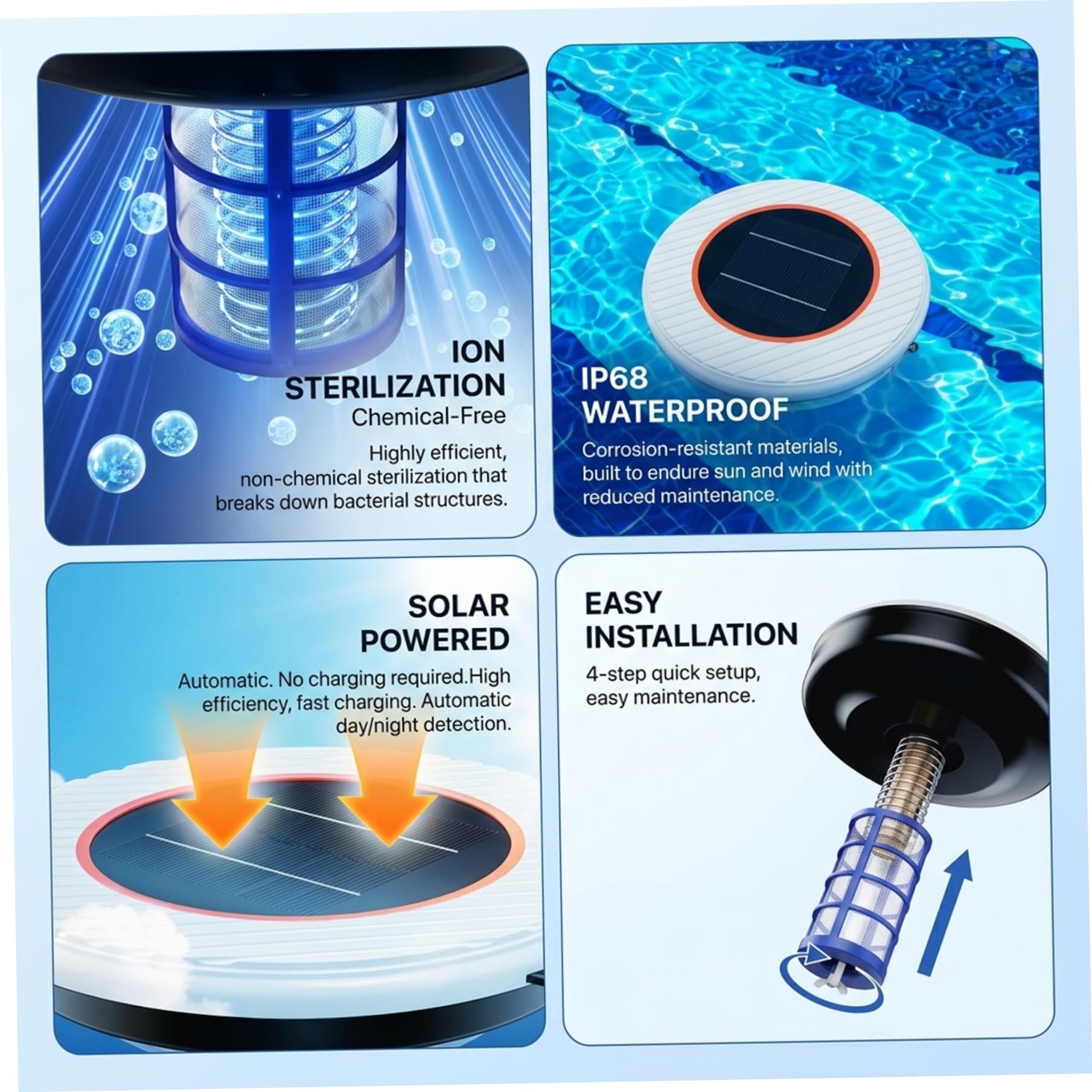 Ionizador Solar para Piscinas enterradas y elevadas: Reduce los costos de Productos químicos con el Accesorio ABS para Piscinas de desinfección con Iones de Cobre