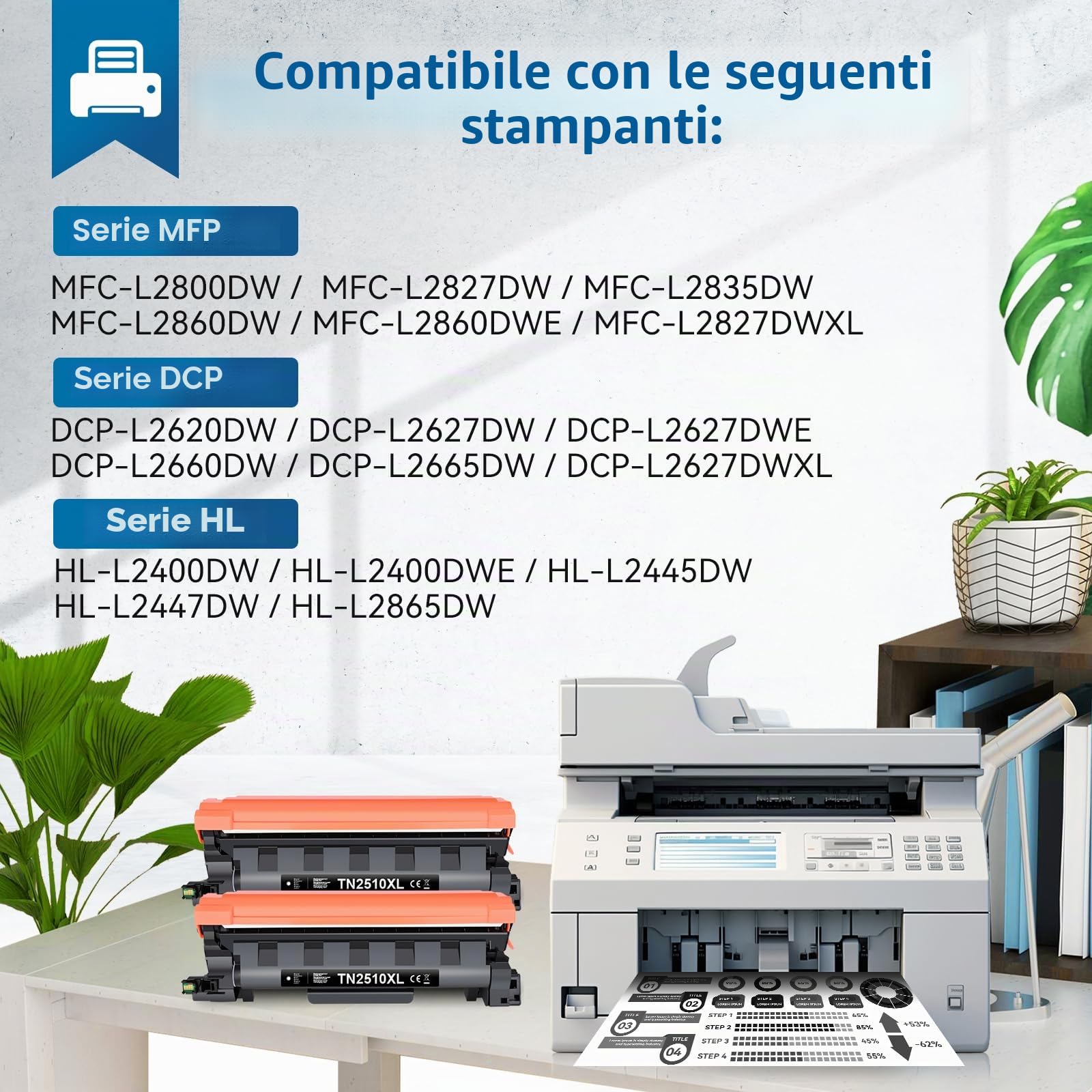 TN2510XL TN-2510XL Toner compatibile per Brother HL-L2400DW HL-L2400DWE DCP-L2620DW DCP-L2627DWE MFC-L2800DW MFC-L2827DW MFC-L2835DW MFC-L2860DWE Toner 2510 TN2510XL (con chip, 2er-Pack)