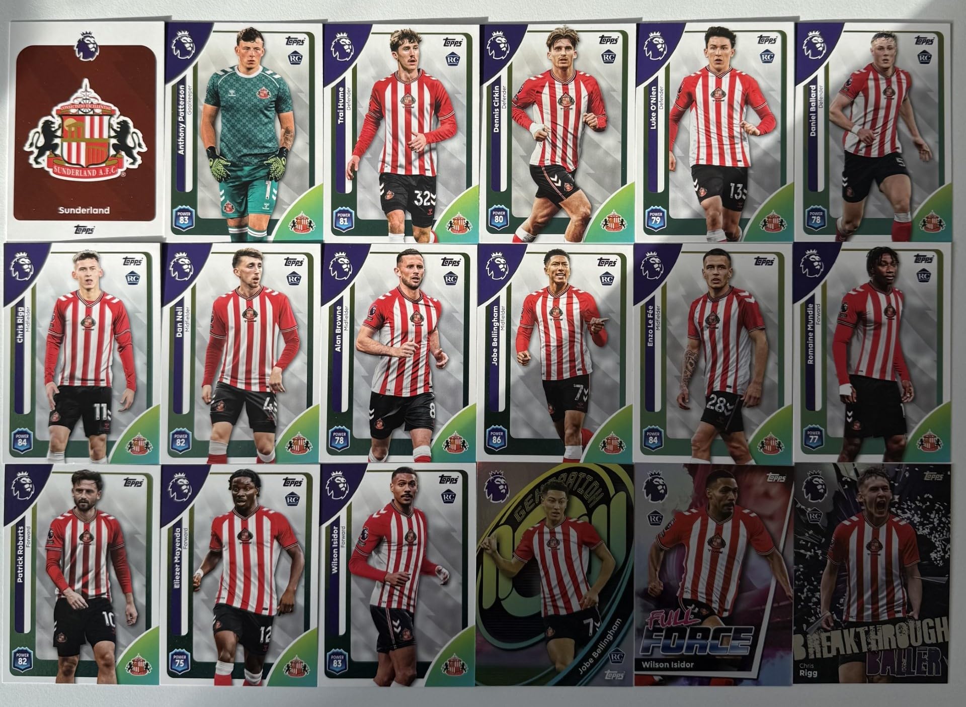 Premier League 2026 Sunderland 18 Card Trading Card Base Team Set