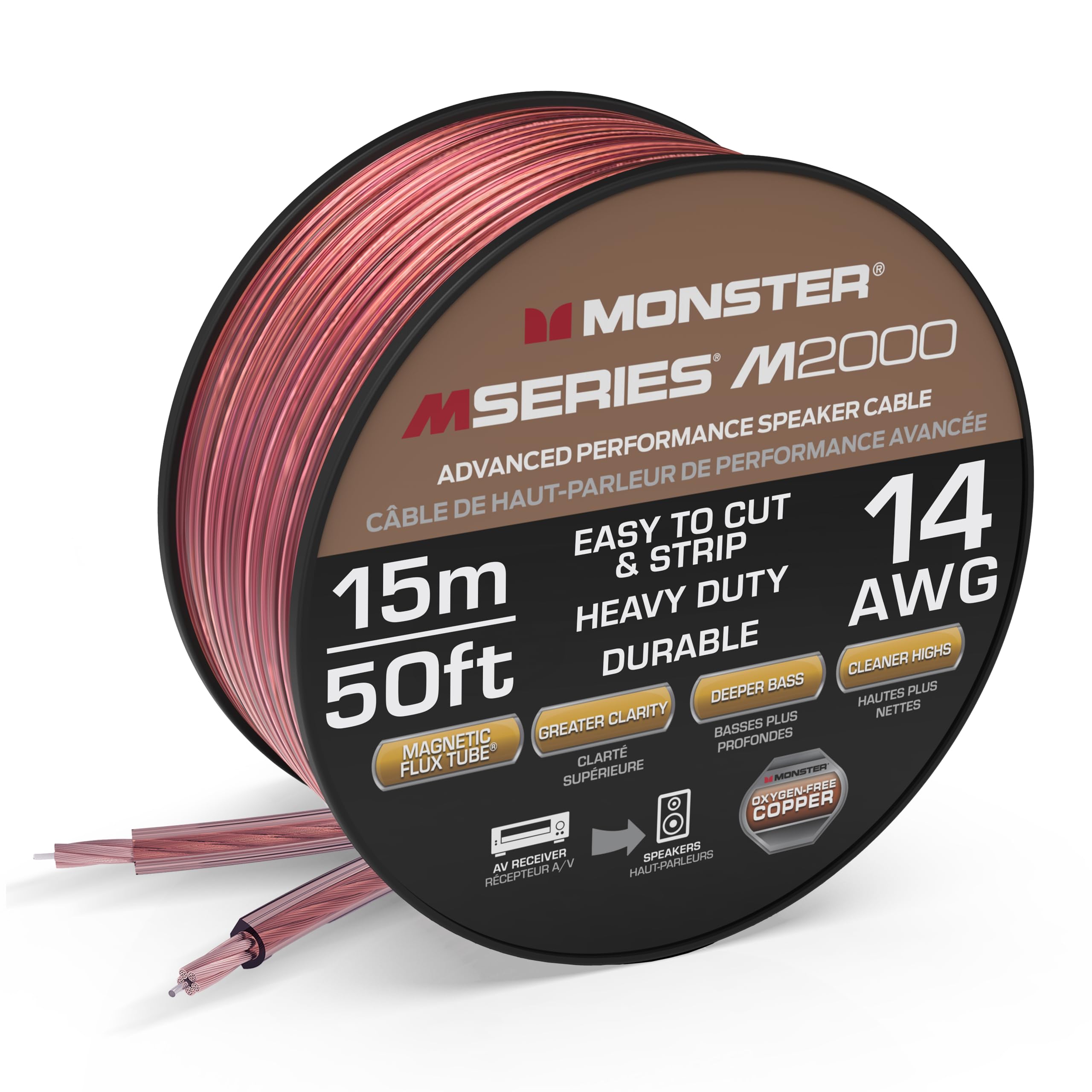 Monster Compact High Performance XP Speaker Wire Cable Spool