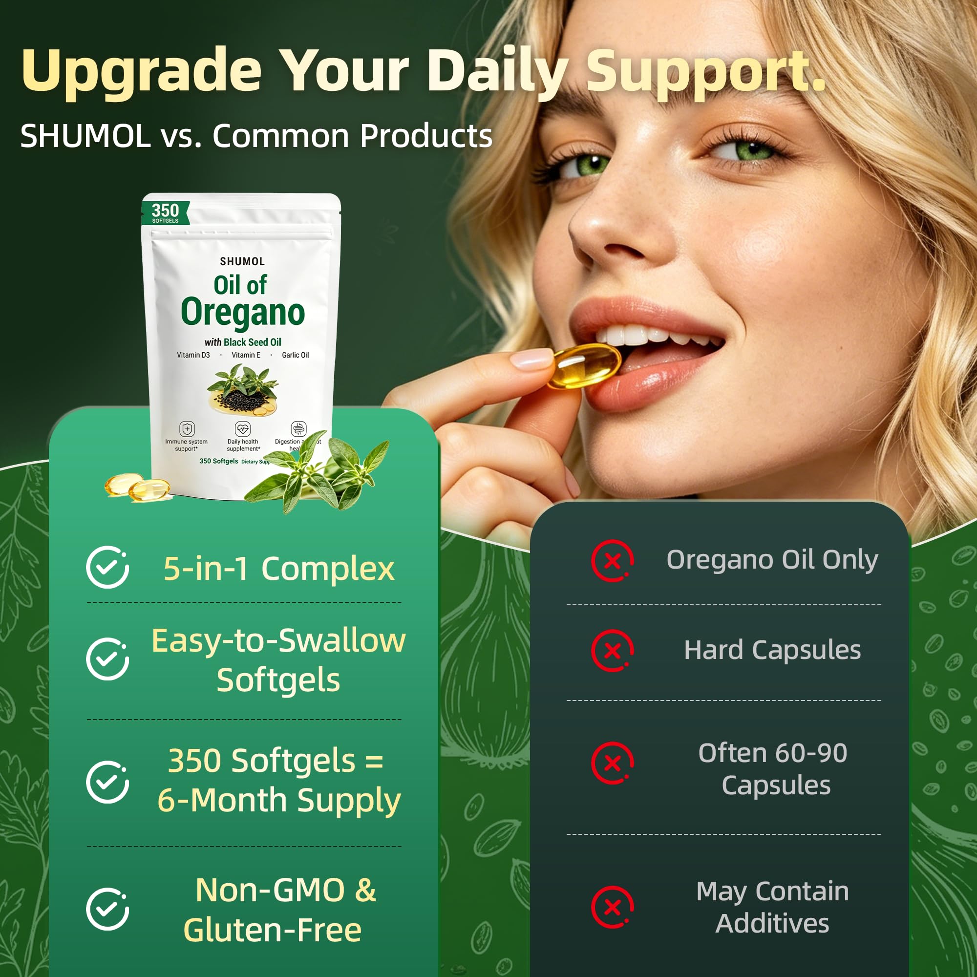 Oil of Oregano with Black Seed Oil, 350 softgels | 5-in-1 Oregano Oil Supplement with Garlic Oil, Vitamin D3 & E | High Carvacrol & Thymoquinone | Immune & Digestive Support | Non-GMO, Gluten-Free — Amazon image 2