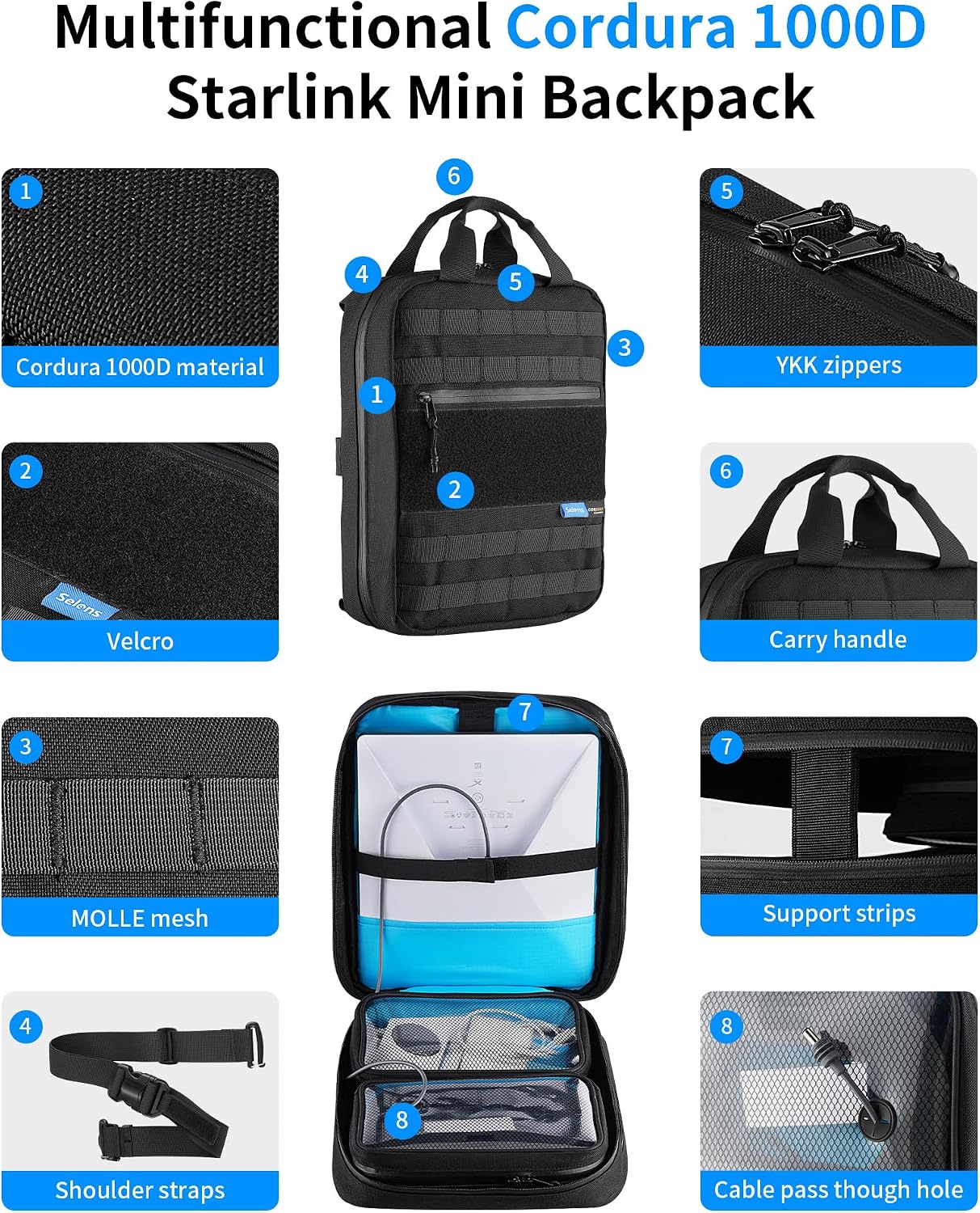 Selens Cordura 1000D Waterproof Starlink Mini Bag with Case Shoulder | Ultra-Light Storage Starlink Mini Antenna Case, Instant Internet Access for Travel, Remote Work, Camping, RV Adventure