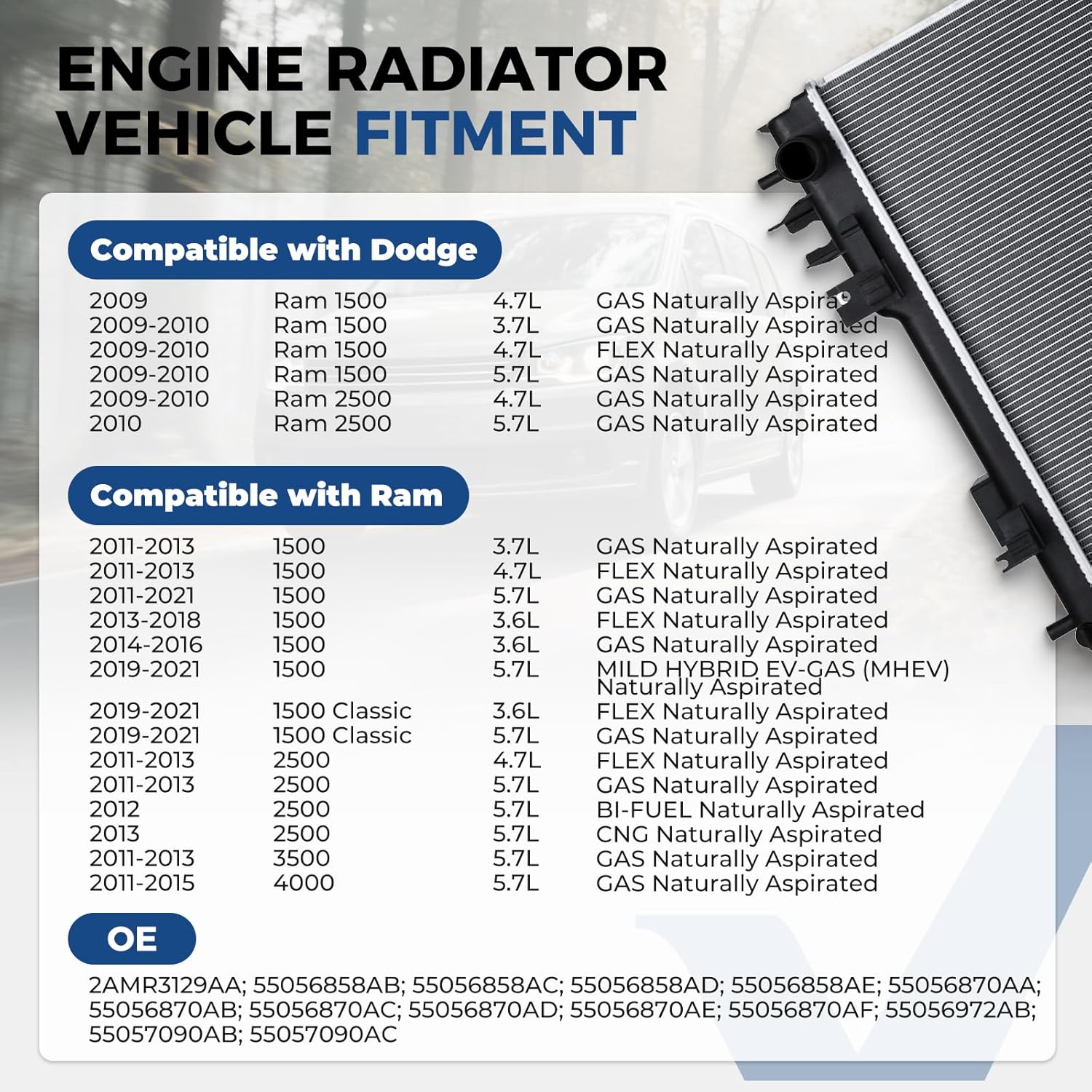 Engine Coolant Radiator Aluminum Compatible with Dodge Ram 1500/2500 2009-2010, Ram 1500/2500/3500/4000/1500 Classic 2011-2021 (3.6L/3.7L/4.7L/5.7L GAS/FLEX/MHEV/BI-FUEL/CNG) Replace OE# CH3010353