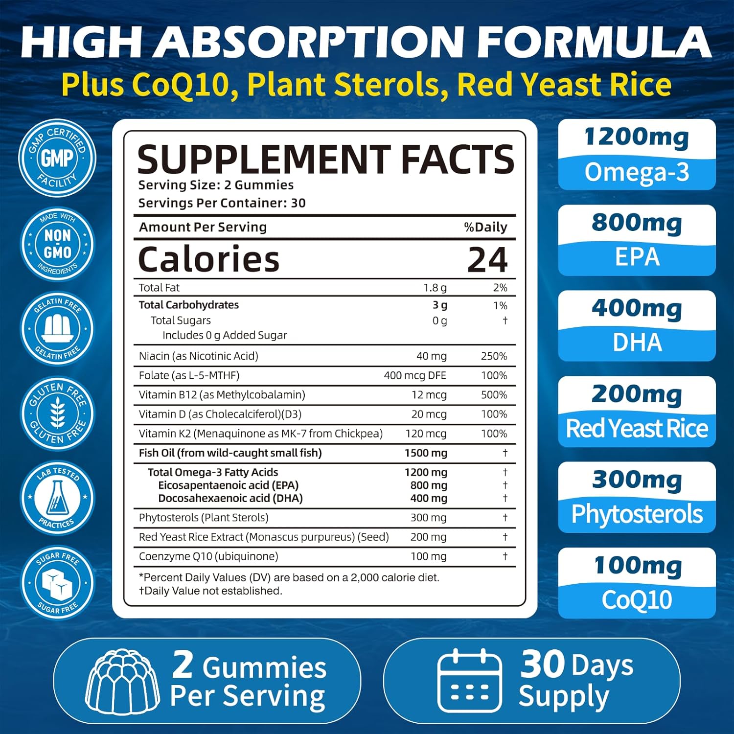 Omega 3 Fish Oil Gummies 1500mg, Triple Strength Omega 3 for Adults with EPA & DHA, CoQ10, Red Yeast Rice | Essential Fatty Acids | Wild Caught & Burpless | for Hḙar-t & Brain | Sugar Free, 60 Count