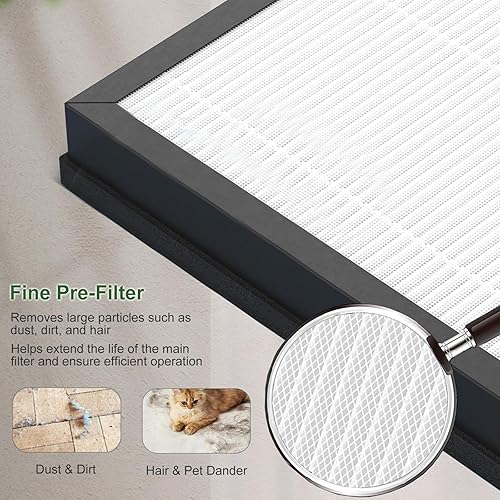 Miniatura 4 de ClearAir-A5 - Paquete de 2 filtros de repuesto compatibles con el limpiador de aire VEWIOR ClearAir-A5 H13 True HEPA para incendios forestales,