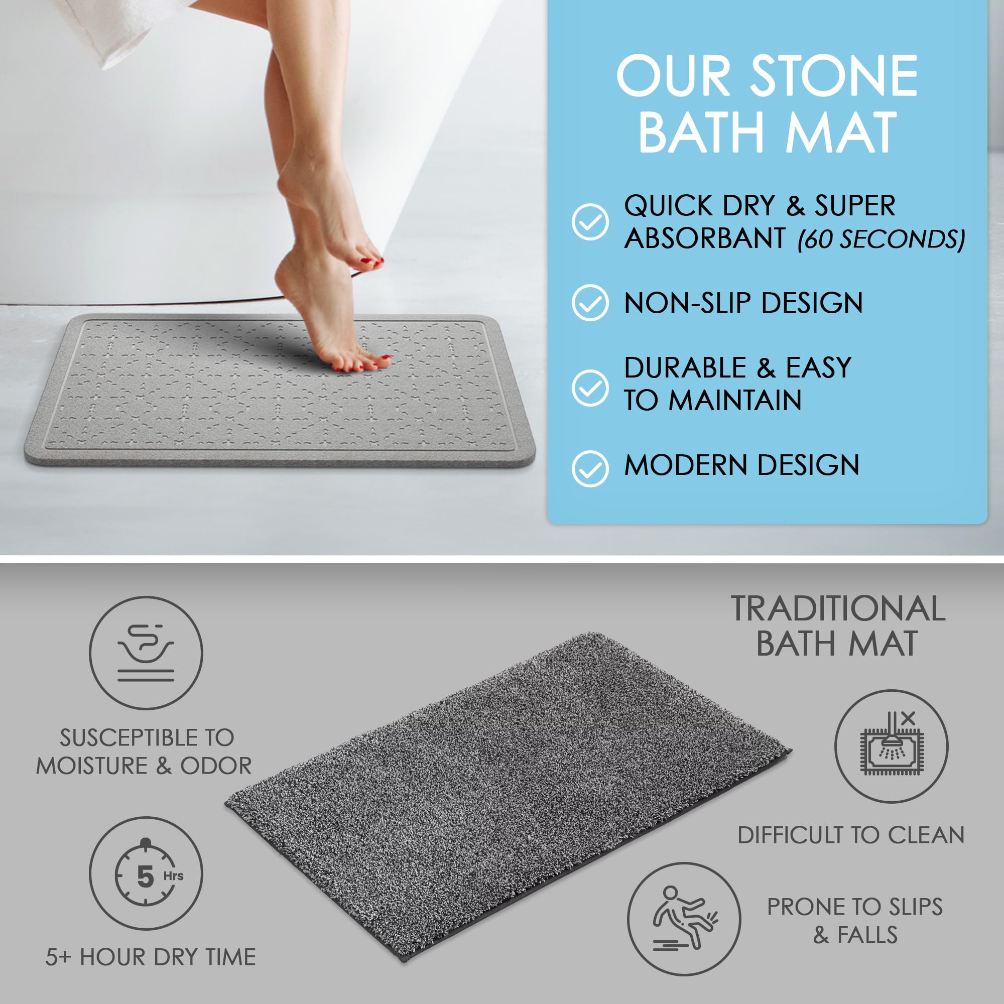 Tapis De Séchage En Terre De Diatomée 59x41 Cm - Super Absorbant, Pliable, Pour Comptoir Cuisine, Vaisselle, Plantes