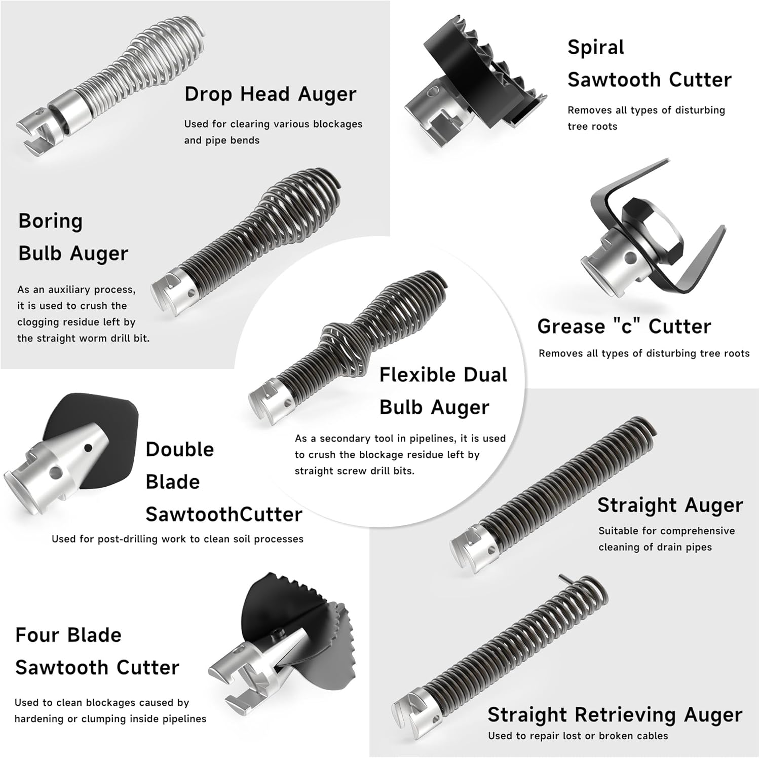 10-Piece Drain Cleaning Kit, Clog Removal Set with Heavy-Duty Plunger, Auger Snake, Wrench & Tools for 5/16-inch to 3/4-inch Drain Snake Cable – for Sink, Toilet, Shower & Drainpipes