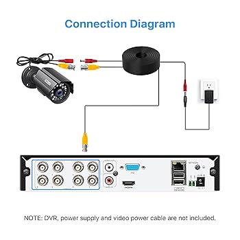 Amazon.com : ZOSI 2.0MP 1080P HD 1920TVL Security Camera