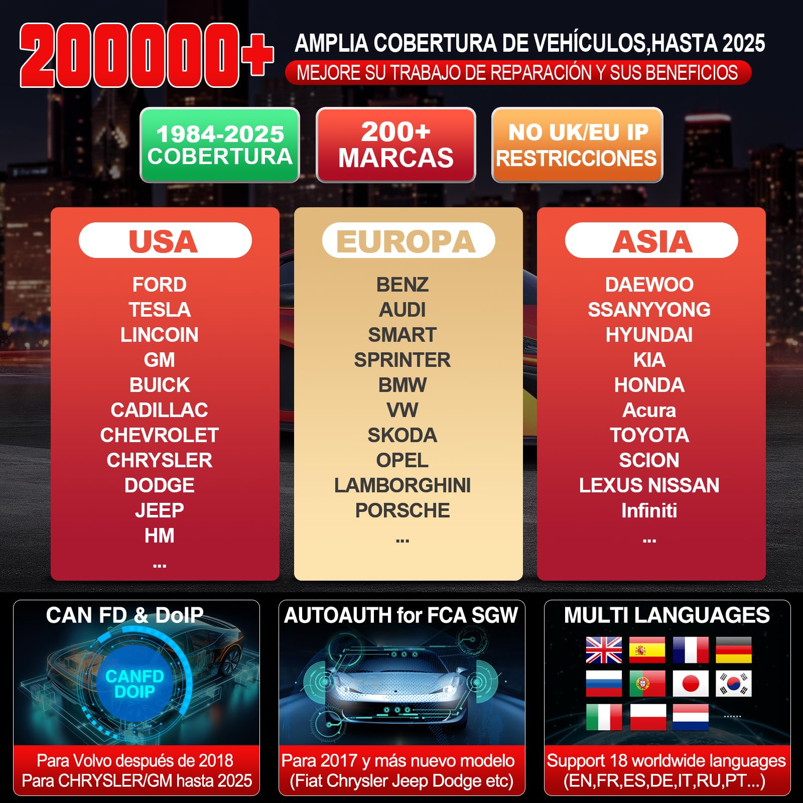 LAUNCH X431 PRO3 Ace OBD2 Diagnosis Coche Multimarca DBScar Bluetooth, Mapeo Topológico, Codificación ECU, CANFD&DoIP, 55+ Servicios, Función SGW, Vehículo Pesado Expanda Escáner, Guiada V.A.G.