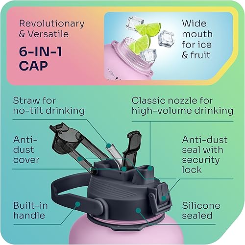 Miniatura 3 de Botella de agua de 1 galón con capacidad de 128 onzas, marcadores de tiempo motivacionales para objetivos de hidratación diarios, Tritan a prueba