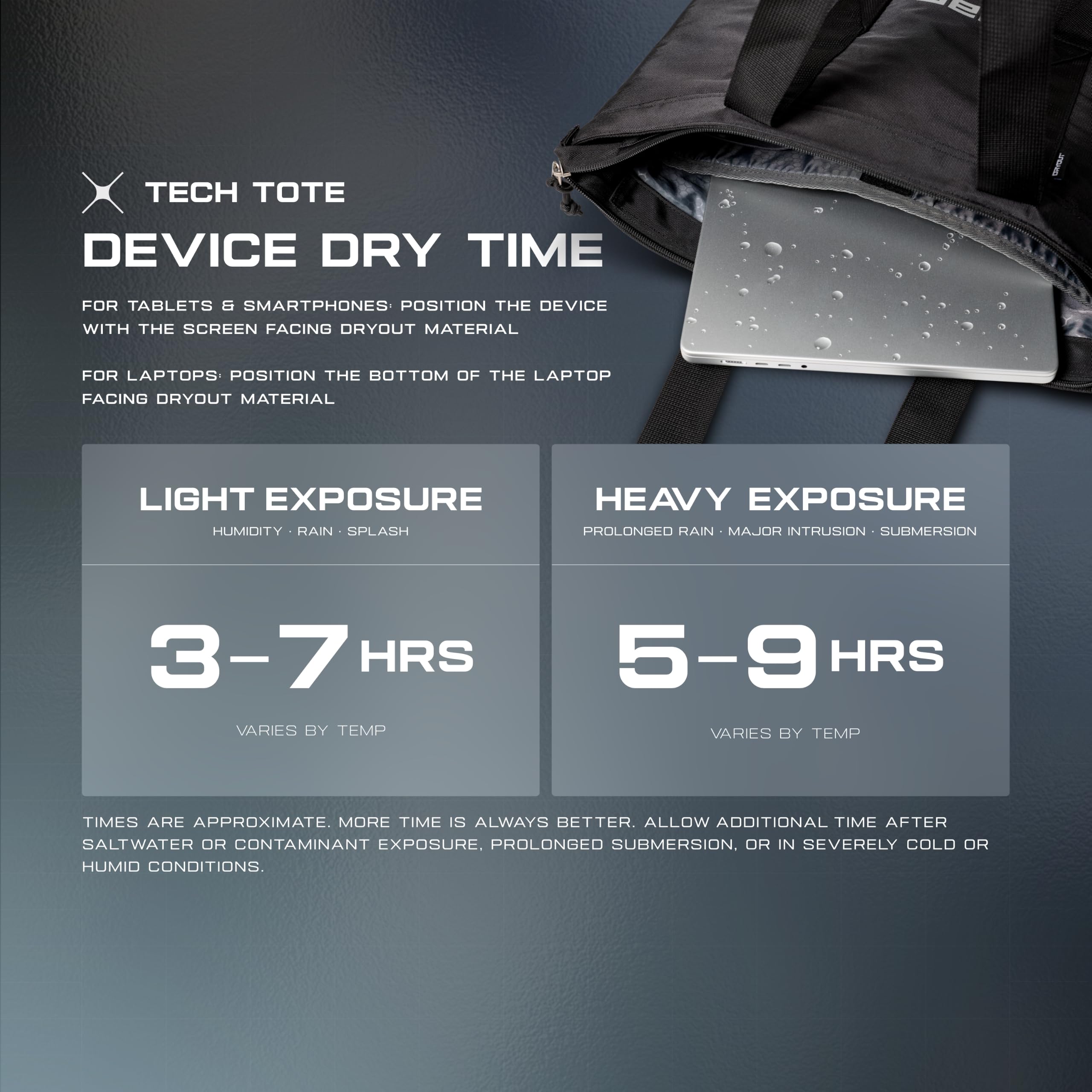 UAG X DRYOUT Tech - Borsa per laptop da 16" Dryout Active Moisture Removal