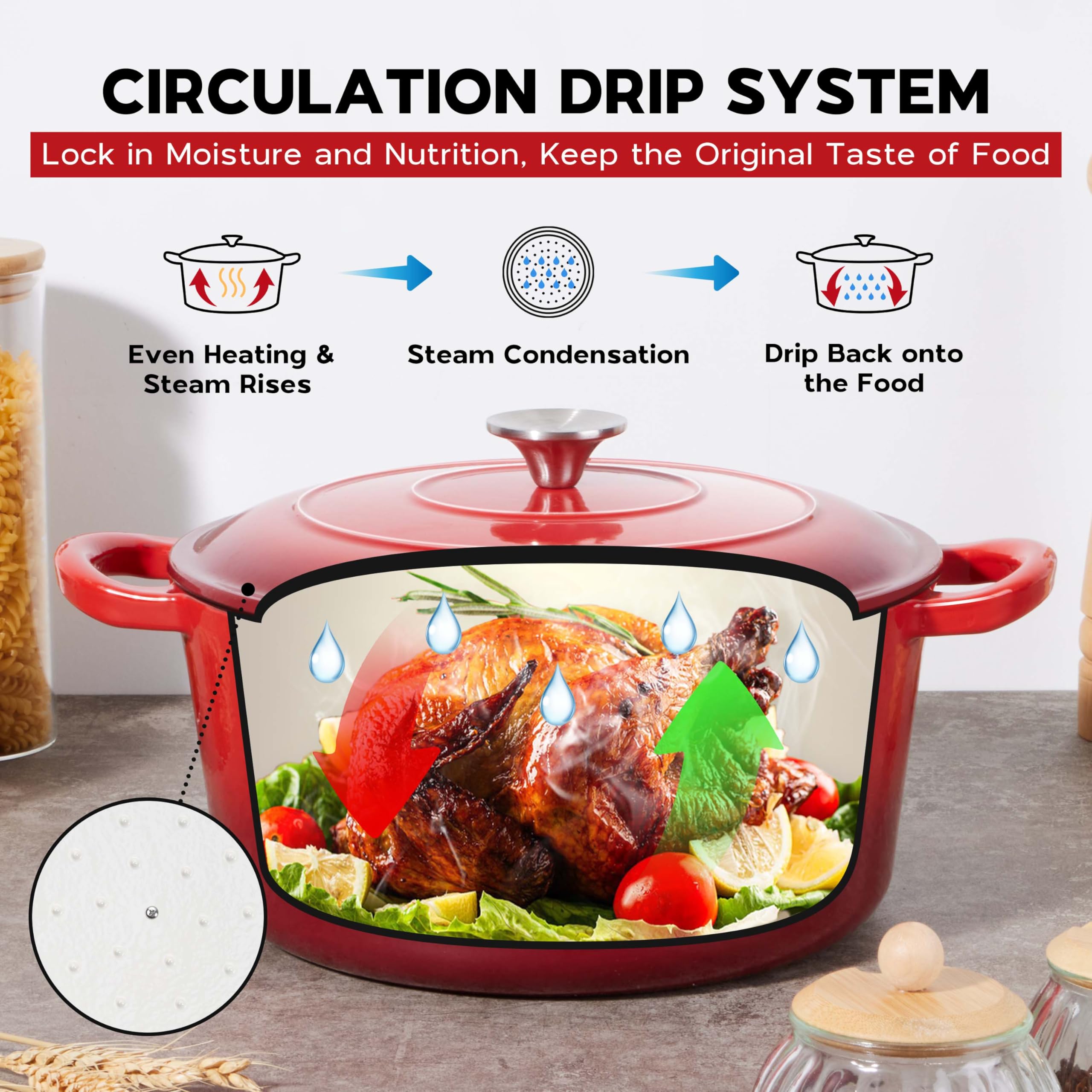 Onader Forno olandese in ghisa smaltata, 7 qt, con coperchio, per la cottura del pane, rotondo, resistente, rosso