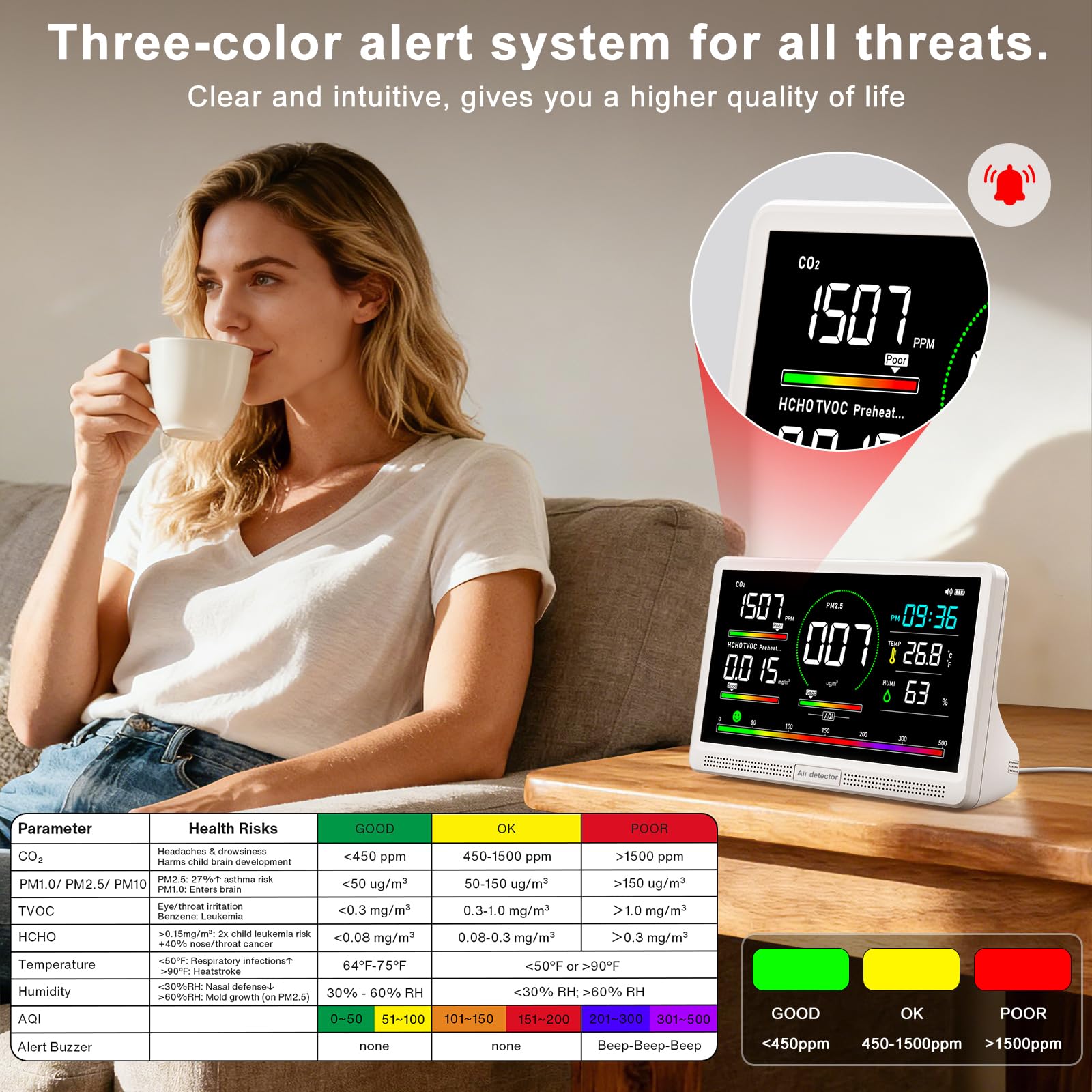 16 in 1 Air Quality Monitor Indoor 7" Display 9 AQI+7 AQI Alerts,Portable Air Quality Tester CO2, TVOC, PM2.5 PM1.0 PM10, HCHO Temperature Humidity Temp & Time Air Quality Meter for Home — Amazon image 3
