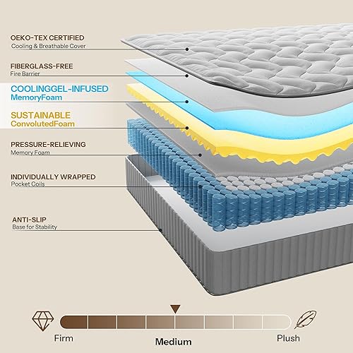 Miniatura 3 de Life Balance - Colchón tamaño King para aliviar el dolor de espalda, colchón híbrido de 10 pulgadas con espuma de memoria de gel refrigerante,