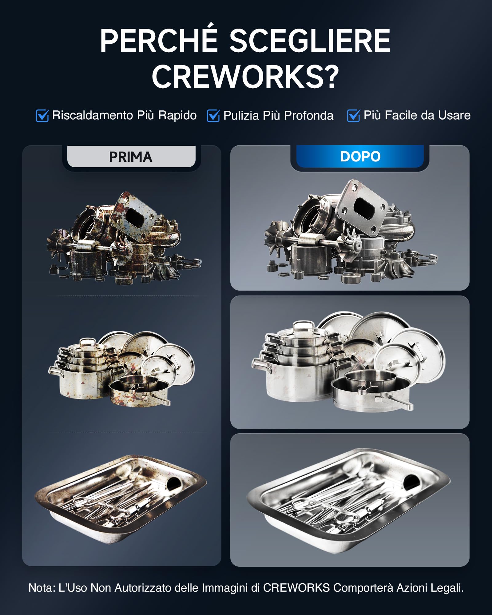CREWORKS 15L Pulitore Ultrasuoni Industriale con 450W Riscaldatore e Timer Digitale 360W Vasca Ultrasuoni in Acciaio Inossidabile con Modalità Degas e Delicata per Strumenti Utensili e Ricambi Auto