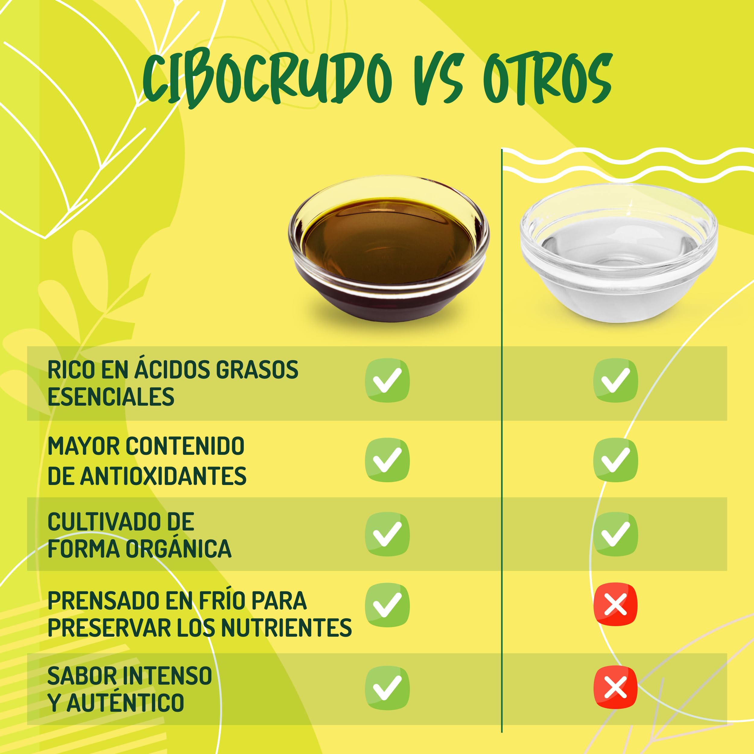 Organic Pumpkin Seed Oil 250ml - Aceite de Semillas de Calabaza Prensado en Frío