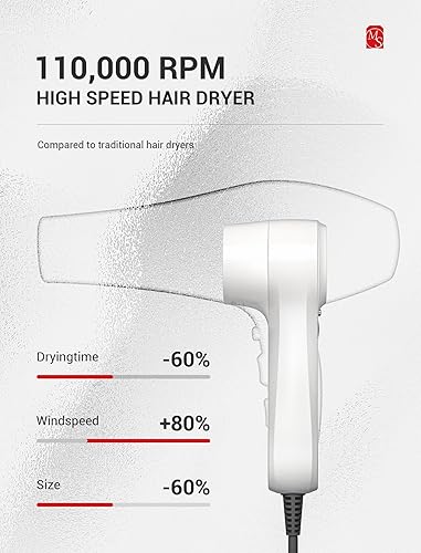 Miniatura 2 de MelodySusie Secador de pelo compacto, 110,000 rpm, secado rápido, secado rápido, sin daños, portátil, secador iónico para el hogar y viajes