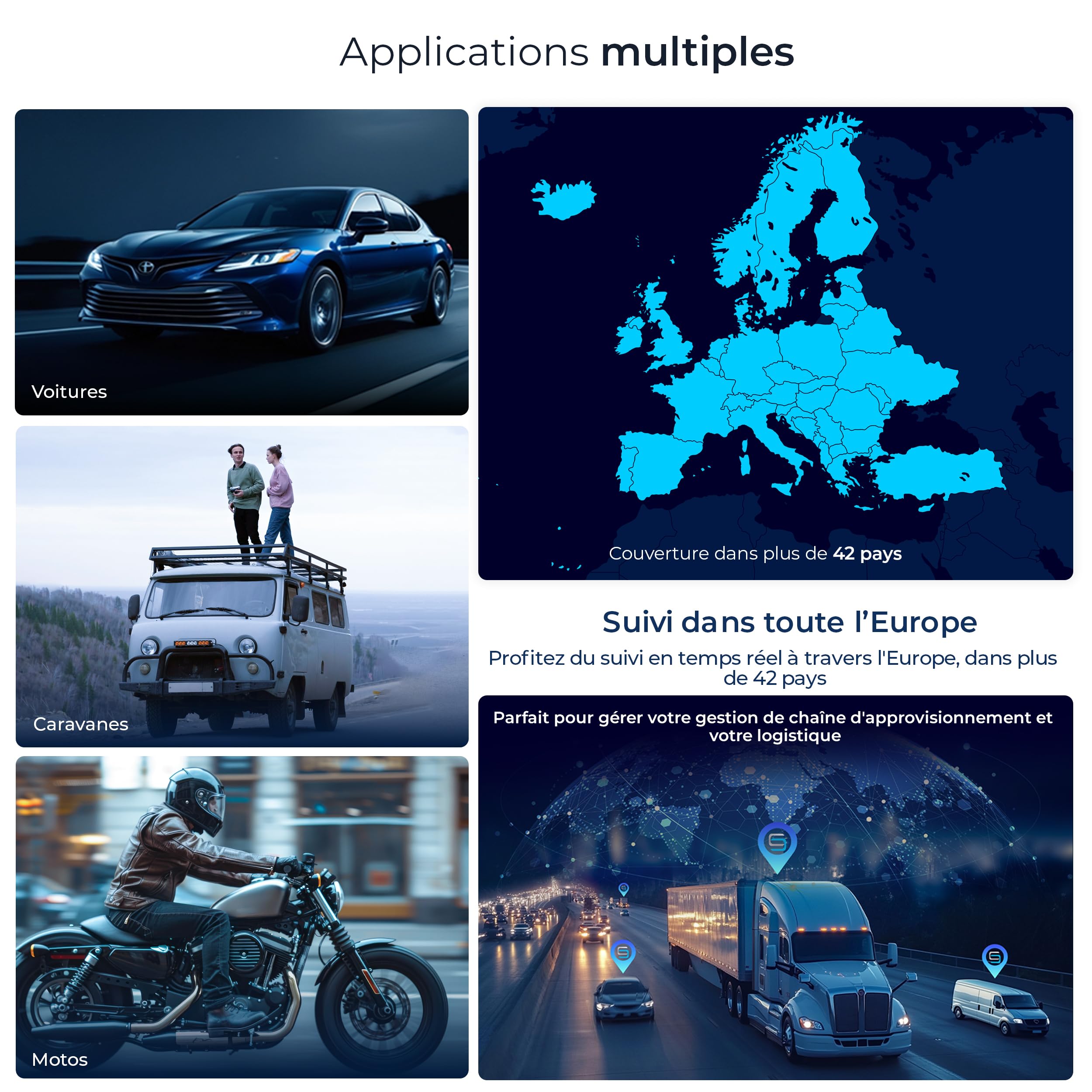 Salind 11 4G - Traceur GPS avec Aimant pour Voitures, véhicules et Machines - Suivi en Temps réel, Historique des trajets et alertes de sécurité - Jusqu’à 70 Jours d’autonomie