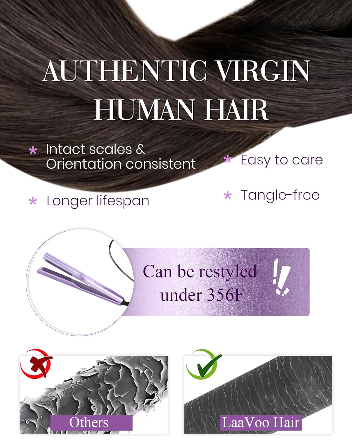 LaaVoo Microlink Hair Extensions Human Hair Brown Micro Bead Hair Extension Real Human Hair Dark Brown Micro Loop Extension for Women 20 inch 50g
