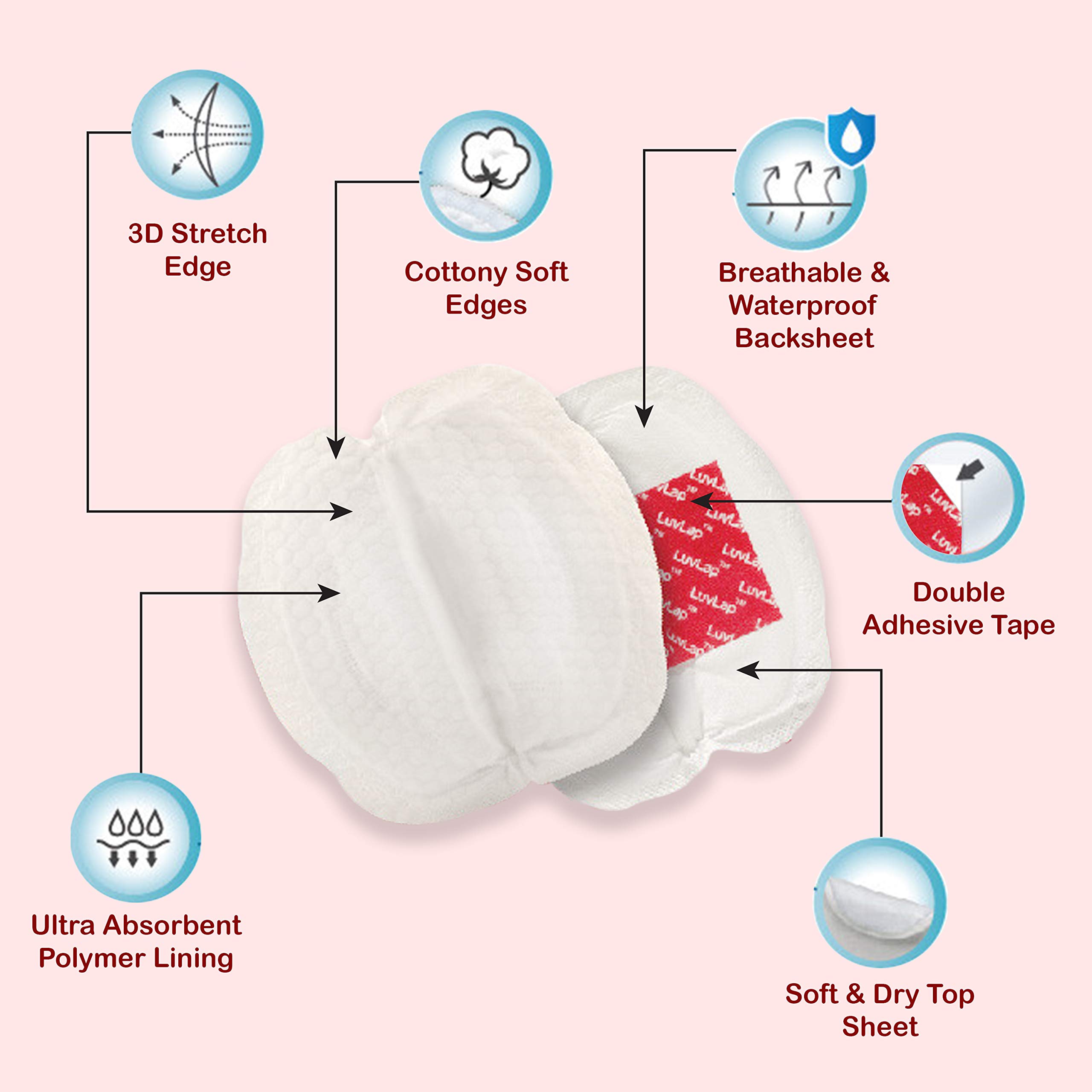 Syga 4 Pcs Baby Milk Bottle Nipple Straw Brush Sponge Nylon Cleaning Brush Cleaner Bottle Tong Set R&Luvlap Ultra Thin Disposable Breast Pads, Super Absorbent, Discreet Fit, Pack of 48 (White) 4