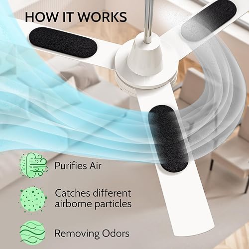 Miniatura 2 de Veloxe Filtros de ventilador de techo para cuchillas  Juego de 6 filtros de aire con carbón activado  Eliminador de olores y purificadores de aire