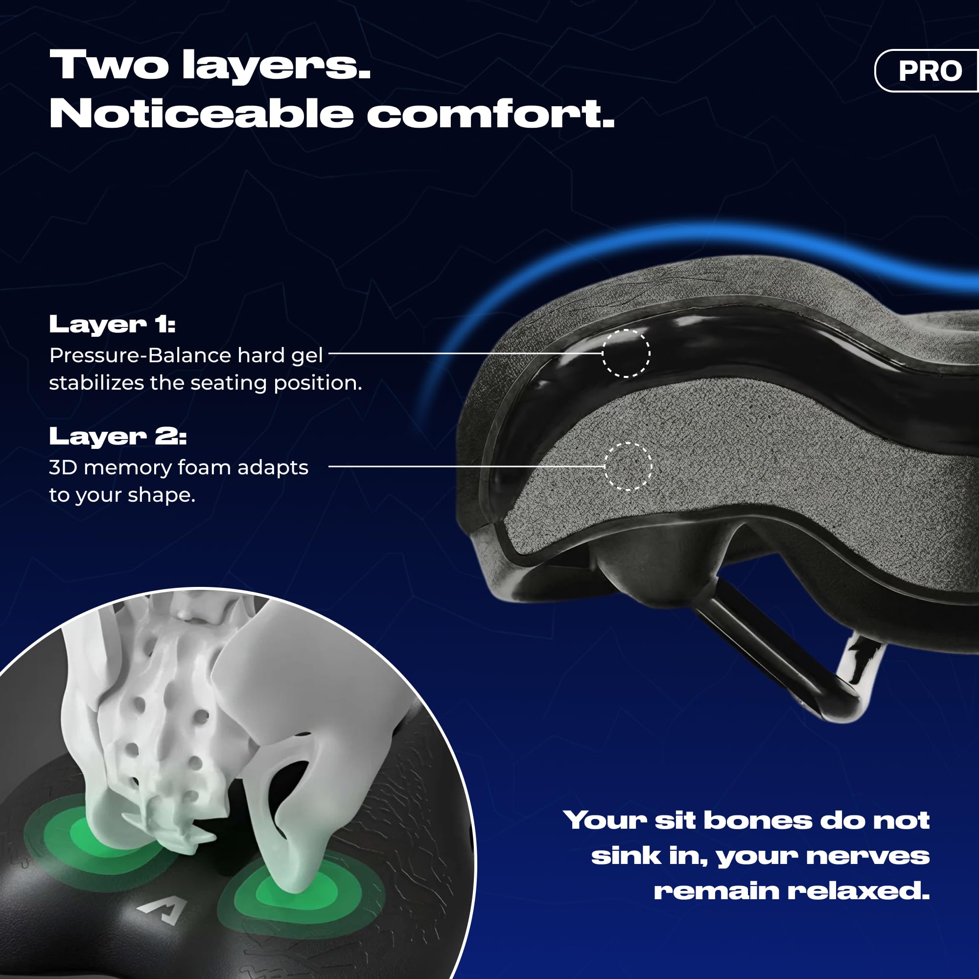 ALPENSATTEL® Sillín de bicicleta ergonómico [espuma viscoelástica 3D] – Sillín para hombre y mujer – Material transpirable para una distribución ideal de la presión – Soporte universal para cada rueda