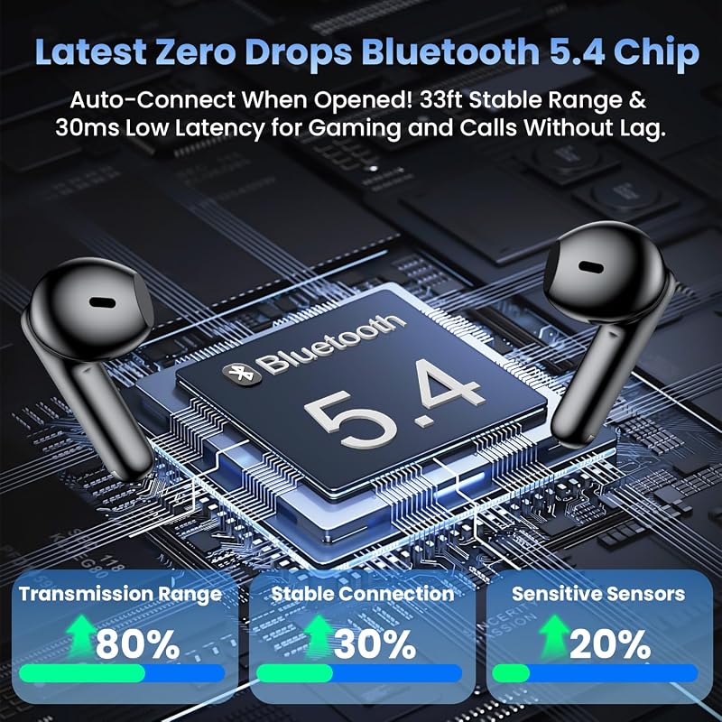 Wireless Earbuds, Bluetooth Headphones with Deep Bass Stereo, 48H Playback Ear Buds with LED Power Display, Lightweight, IPX7, in-Ear Earphones with Mic for iPhone/Android/iPad, Black image 5