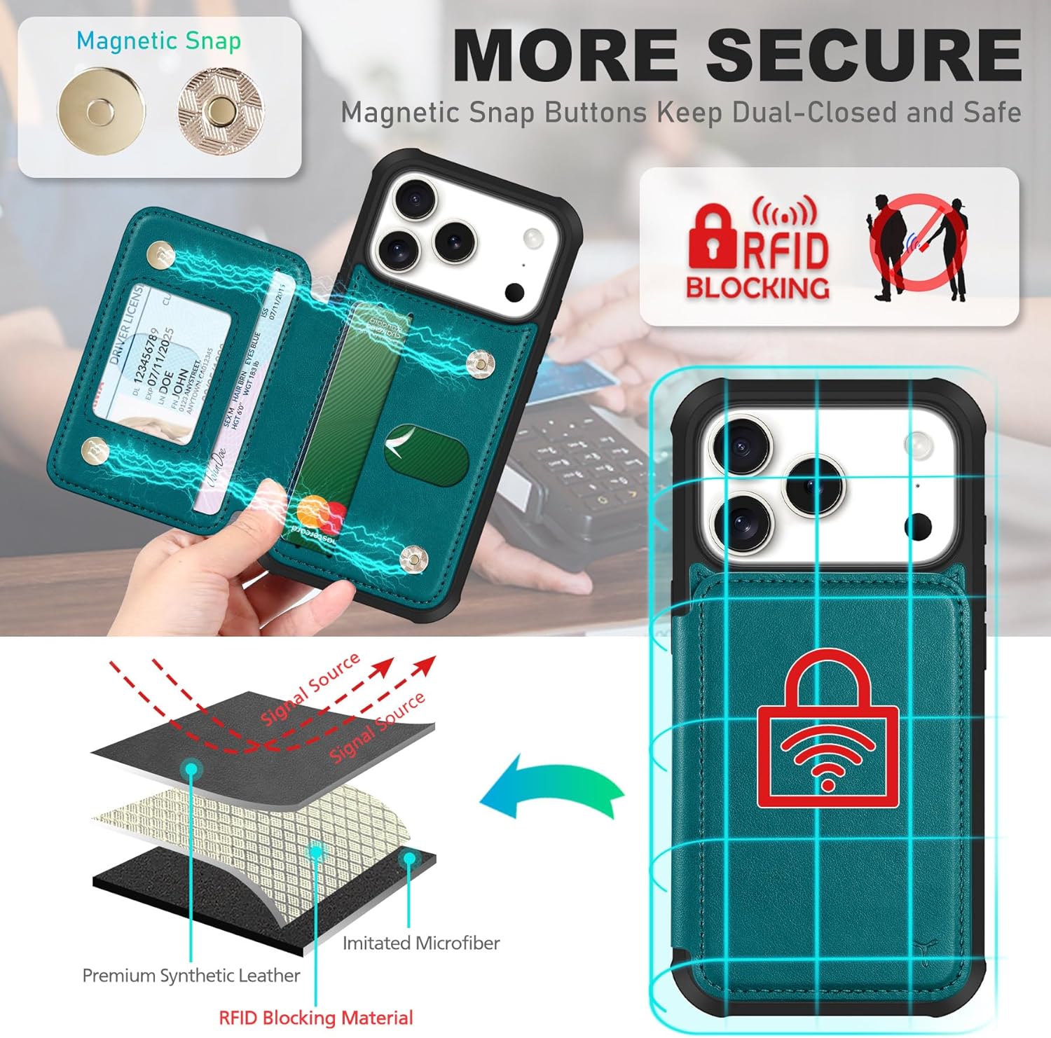 TUCCH Card Case for iPhone 17 Pro (6.3-inch) 2025, RFID Blocking 3 Card Slots | Lanyard Crossbody Strap | Clear ID Window | Unremovable Wallet | Magnetic Closure | Shockproof Phone Cover, Bluish Green
