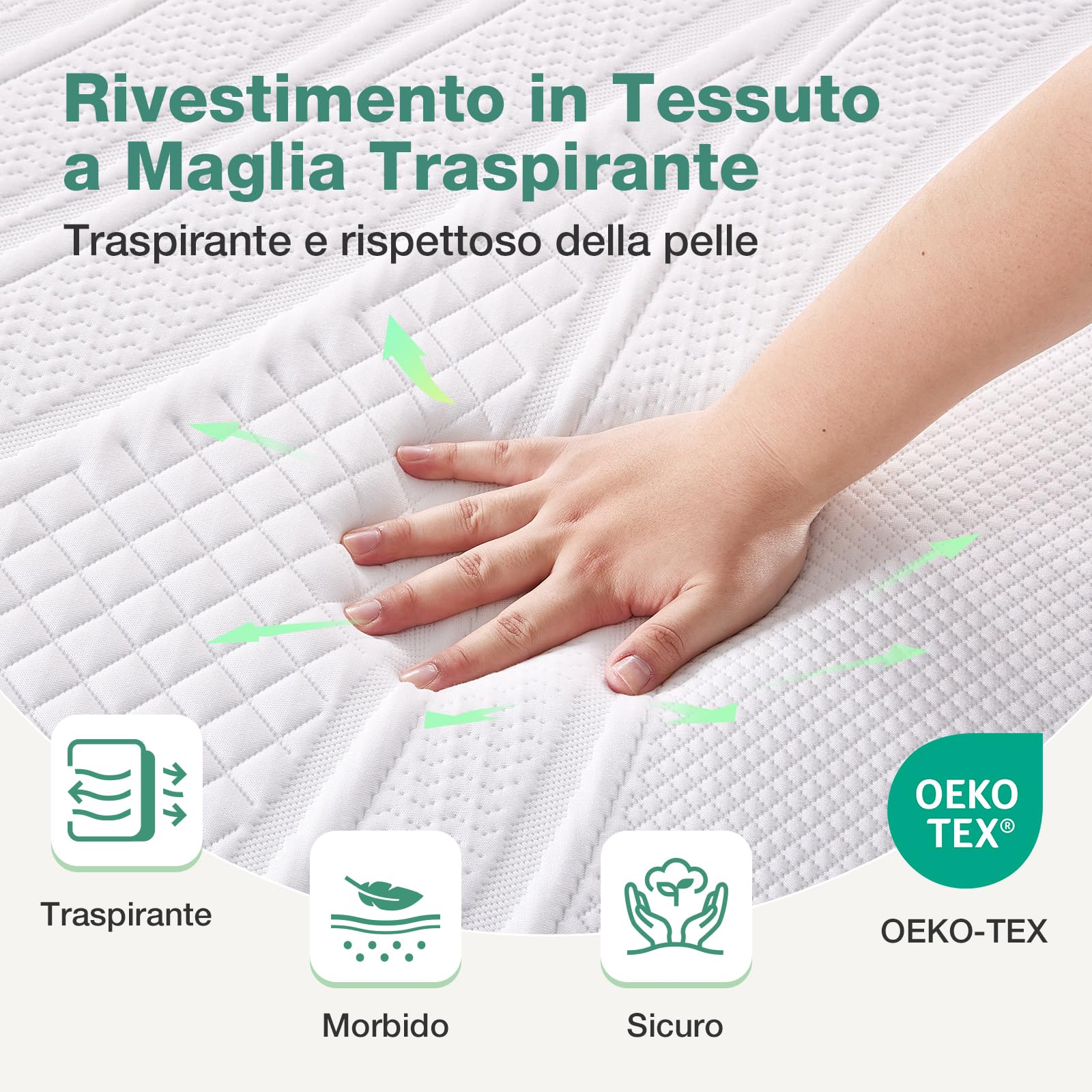 Novilla Topper 160x190, Topper Matrimoniale in Memory Foam e Schiuma di Supporto Comoda 7.5cm,Rivestimento Esterno Sfoderabile e Lavabile, Eccellente Fascia Elastica Antiscivolo