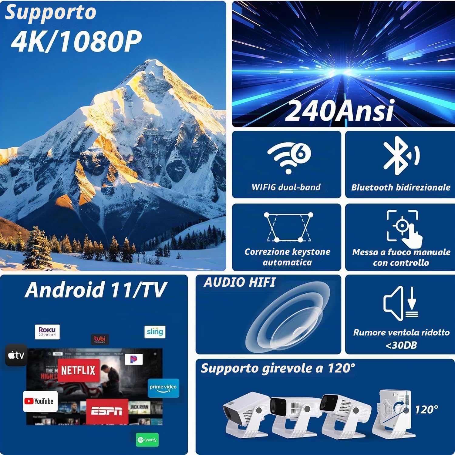 Videoproiettore con Applicazione Integrata - Wielio Proiettore Portatile Full HD 1080p, Android 11 WiFi6 BT5.2, Correzione Automatica del Trapezio, compatibile con iOS Android HDMI, Sistema Home