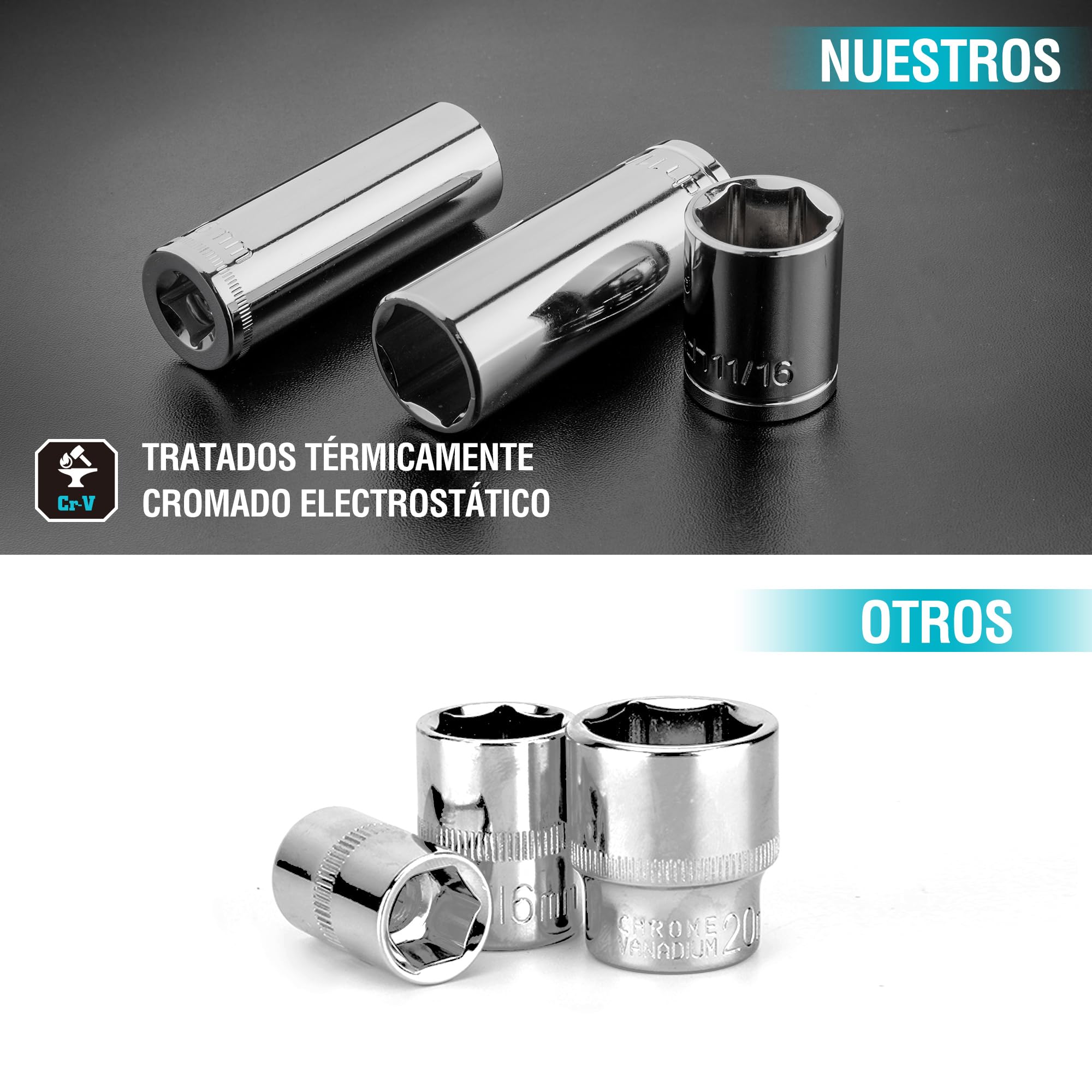 DURATECH 121 Piezas Juego de Herramientas Mecánicas, Set de Llaves de Vaso, 1/4" y 3/8", Carraca de 72 Dientes, Acero al Cr-V, con Caja, Incluye Destornillador y Puntas
