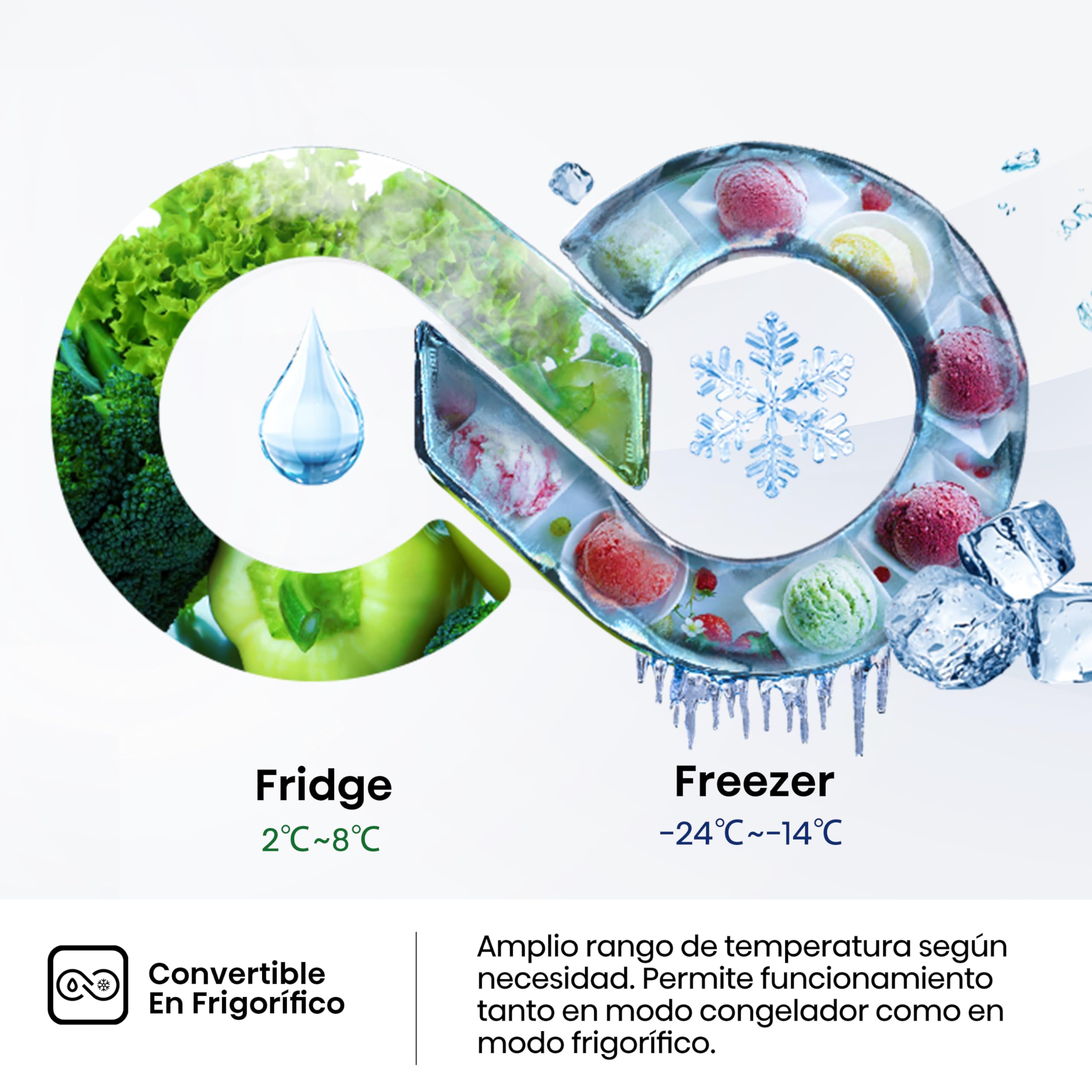 Hisense RB3B250SAWE - Frigoríficos Integrable, Combi, 252L, Class E, Ancho 54cm x Alto 178cm, Cajón Frutas Y Verduras Control De Humedad, Multi Air Flow, Dual Tech Cooling, Motor Inverter