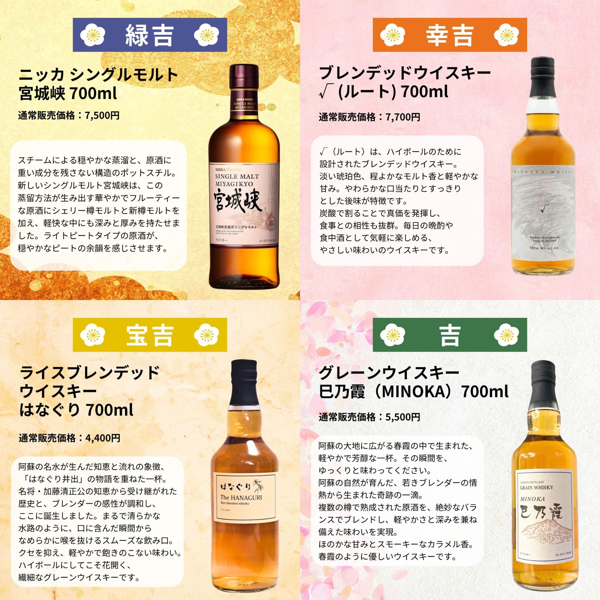 Amazon.co.jp: 【Amazon.co.jp限定】 ウイスキーみくじ【第11弾】 466