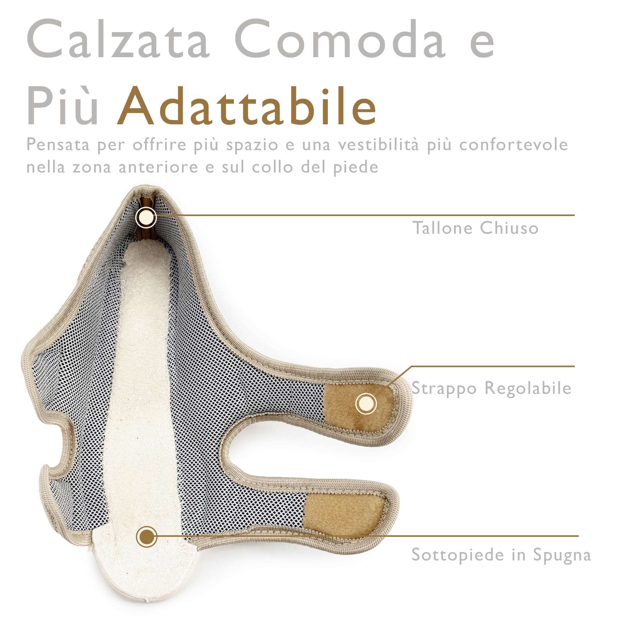 JOMIX Ciabatte Donna Estive con Strappo Pantofole Casa Morbide Regolabile Tomaia in Rete Traspirante Tallone Chiuso Stabile e Zeppa Bassa Comfort
