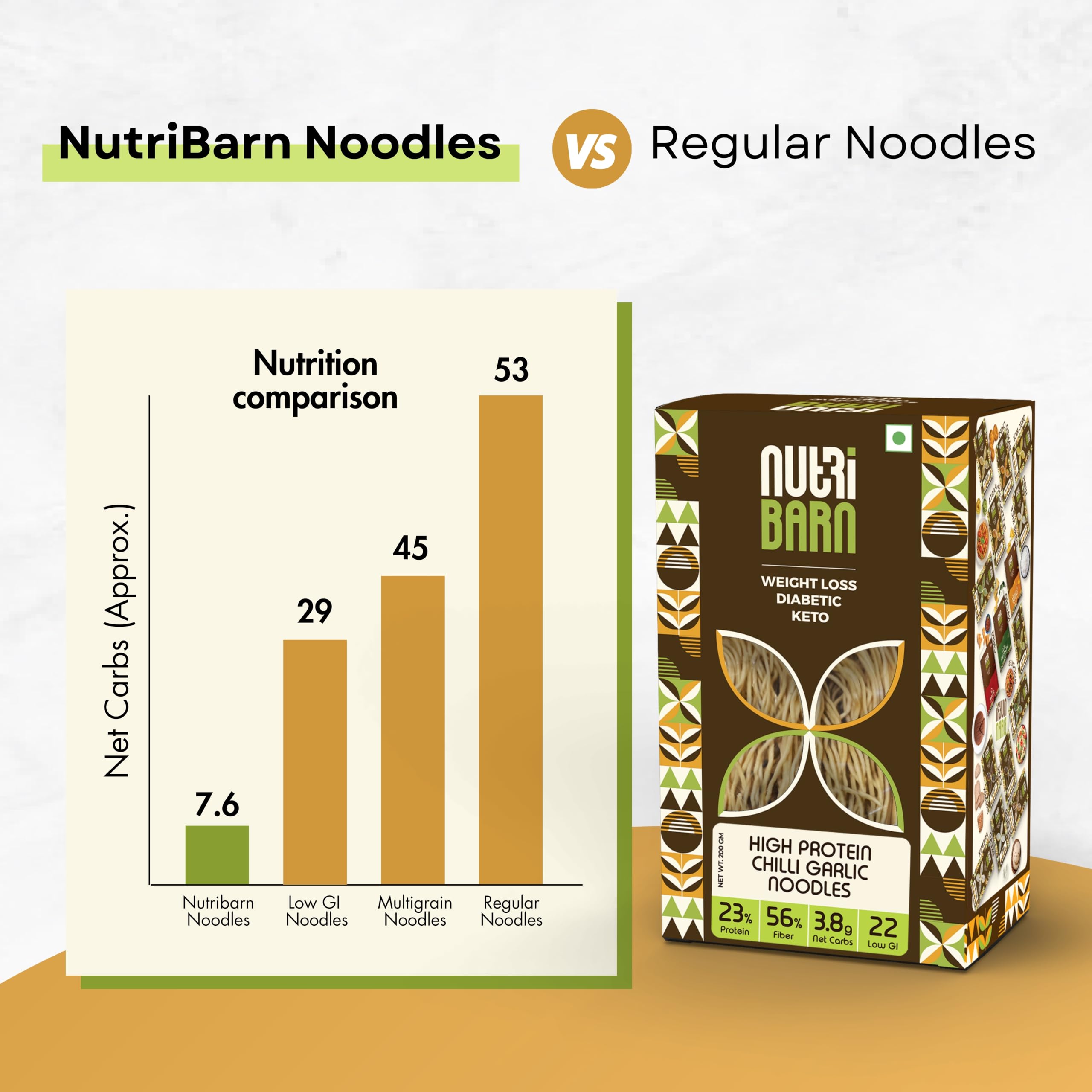 Nutribarn Keto Chilli Garlic Noodles Spaghetti, 200 Gms, 1 Pack, 3.5g Net Carb & 16g High Protein/Serv, Identical to Regular Noodles, Ultra Low Carb, Pre-Biotic High Fibre, For Keto Diet & Weight Loss 1