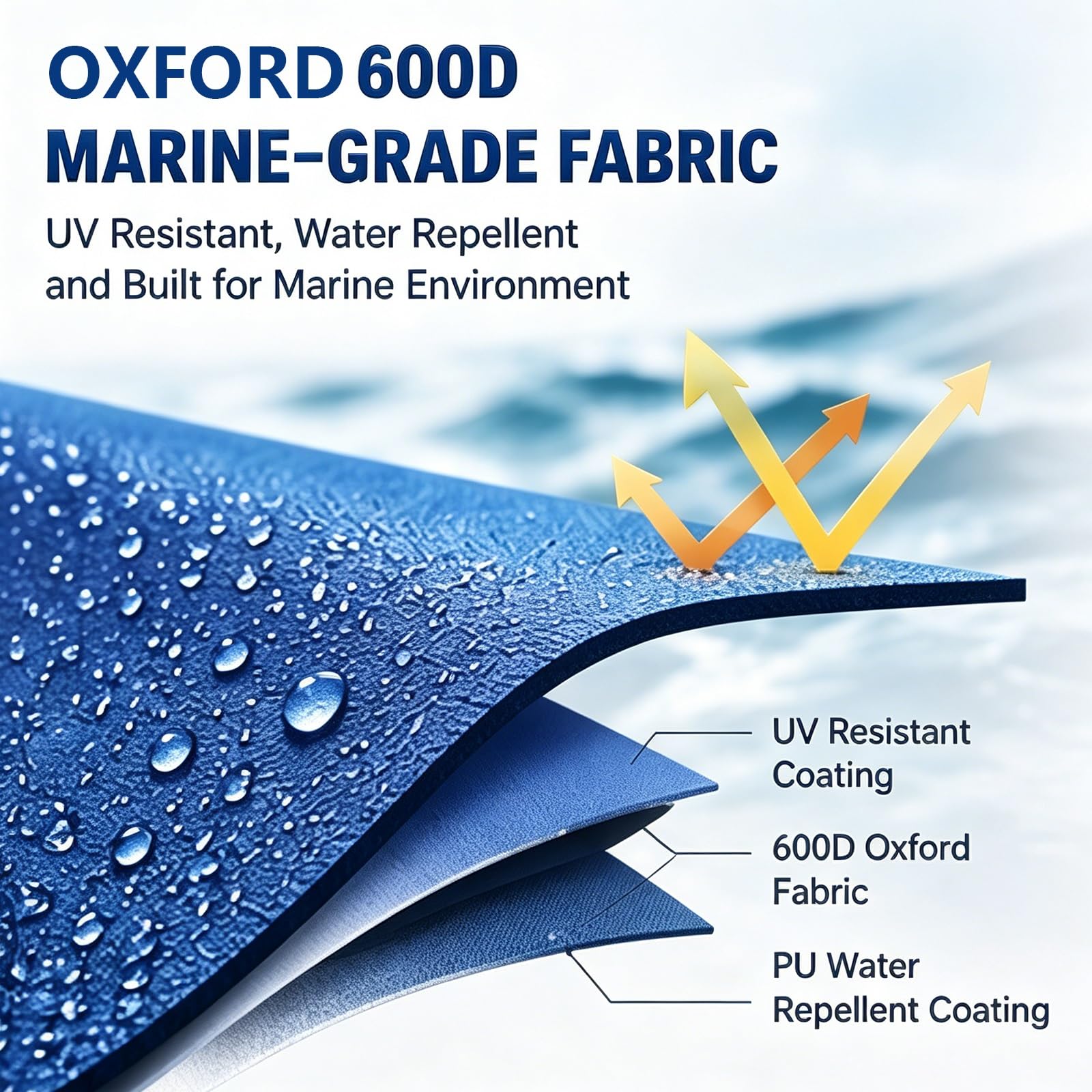 Tendalino Barca 3 Archi in Oxford 600D Idrorepellente, Struttura in Alluminio Pieghevole, Parasole Nautico per Gommoni, Barche da Pesca e Pontoni