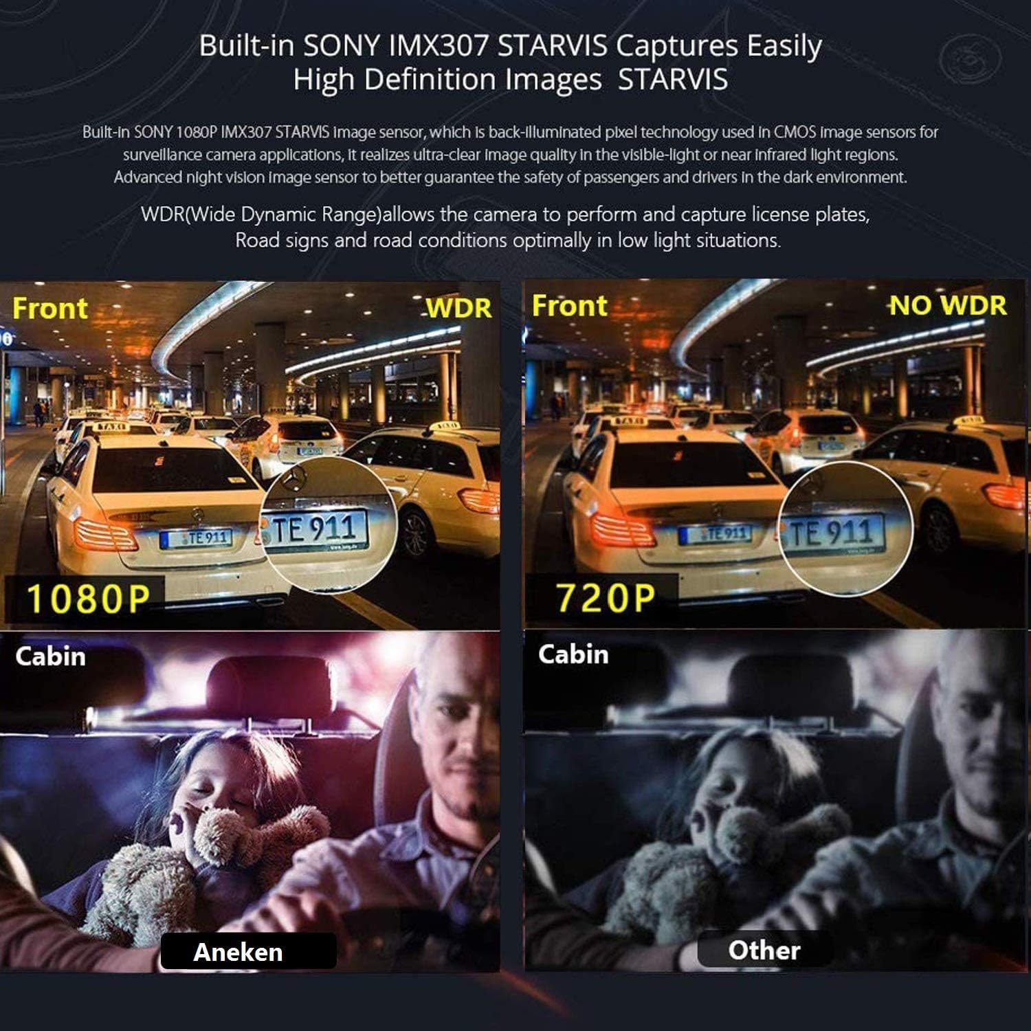 🔥 Flash Sale Aneken Dash Cam, Sony Super Night Vision Sensor Inside, 170° Wide Angle, 3.0” OLED Dual 1080P FHD Touch Screen, WiFi GPS Car Driving Recorder WDR G-Sensor，Front & Interior Dash Camera for Car