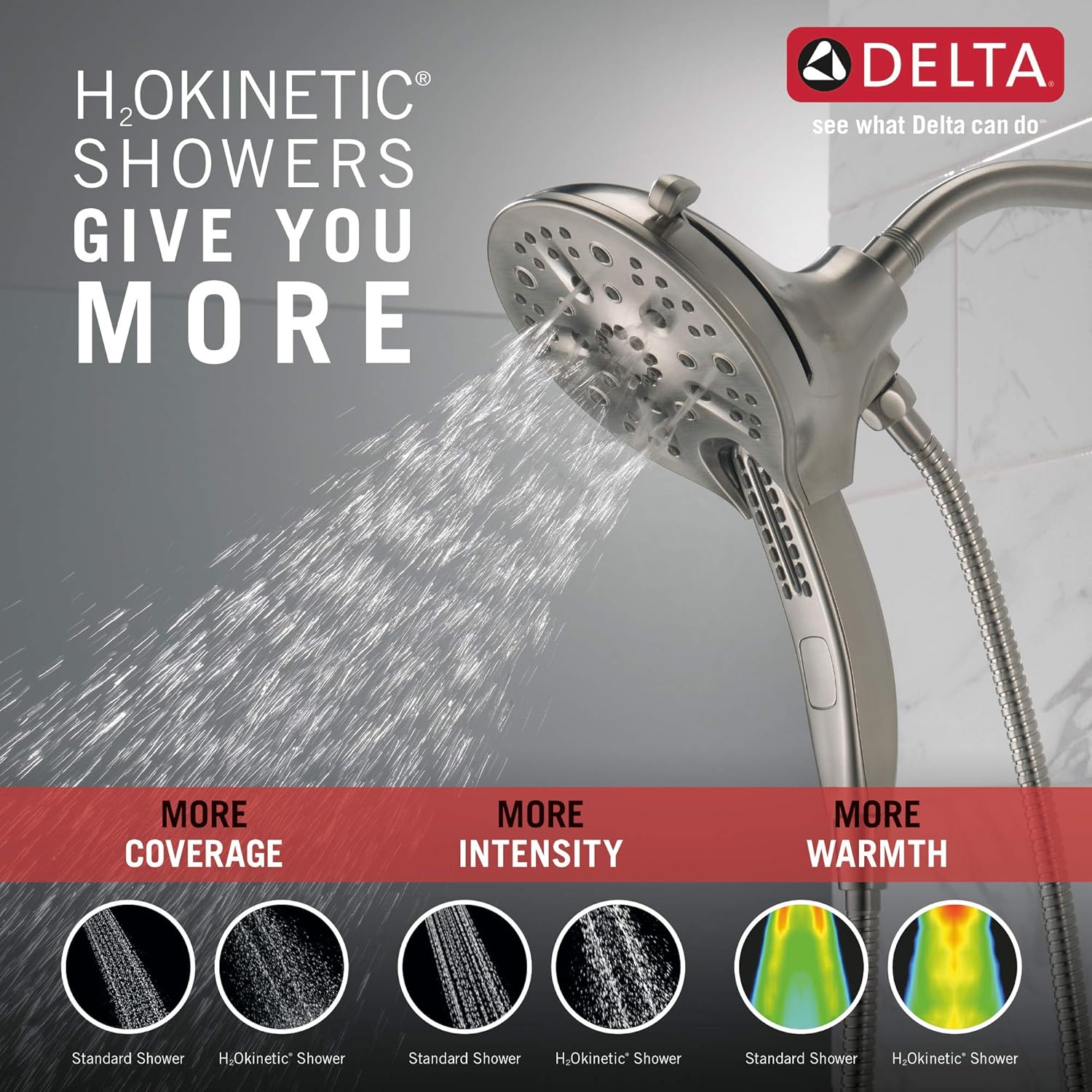 Delta 58620-SS25-PK 2-in-1 Dual Shower Head, Brushed Finish, 5 Spray Settings, Hose Included