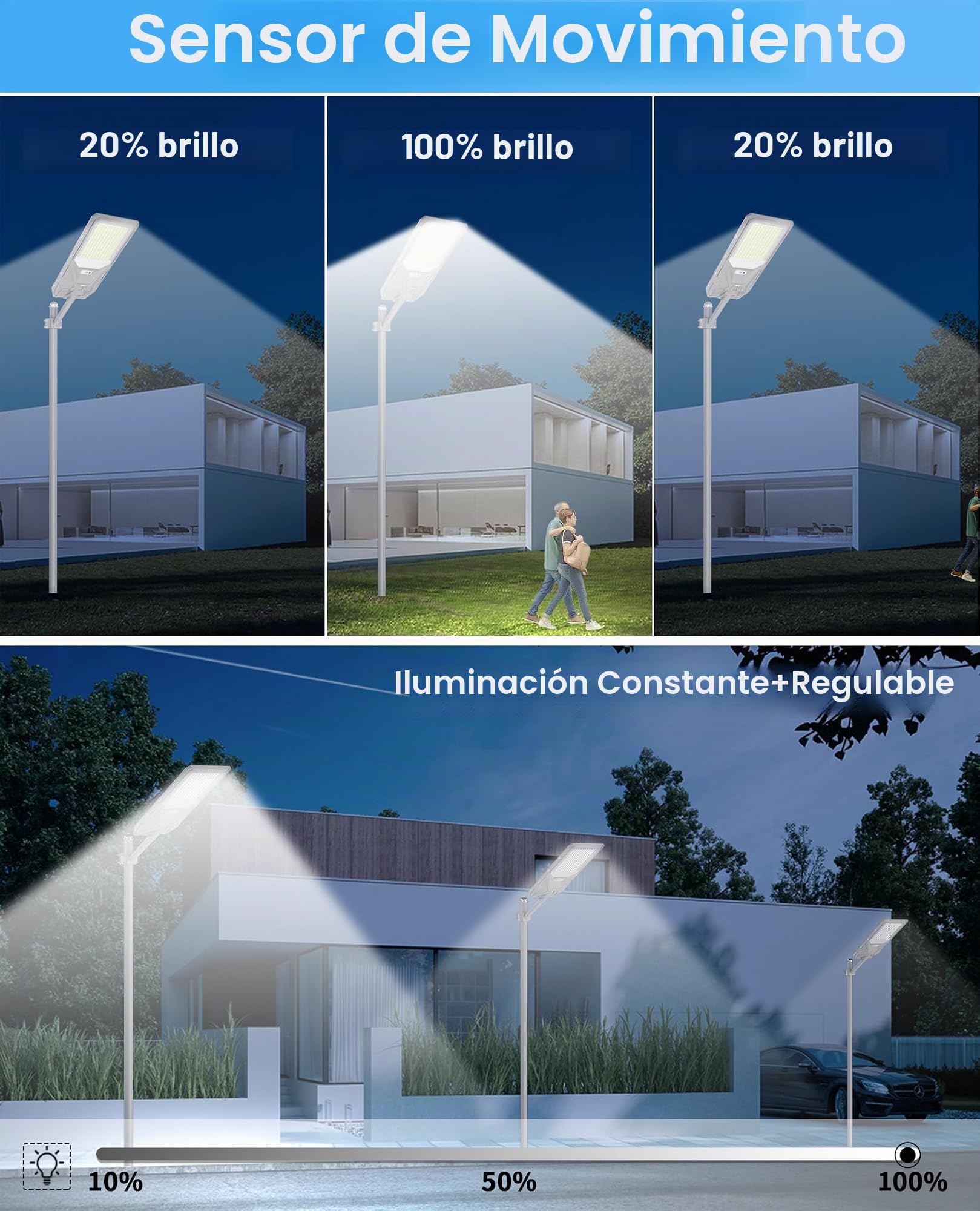 JAYNLT X-10000W Farolas Solares Exterior, 6500K Farola Solar Potente con Sensor de Movimiento, IP67 Impermeables Focos LED Exterior para Patio, Calzadas, Garage