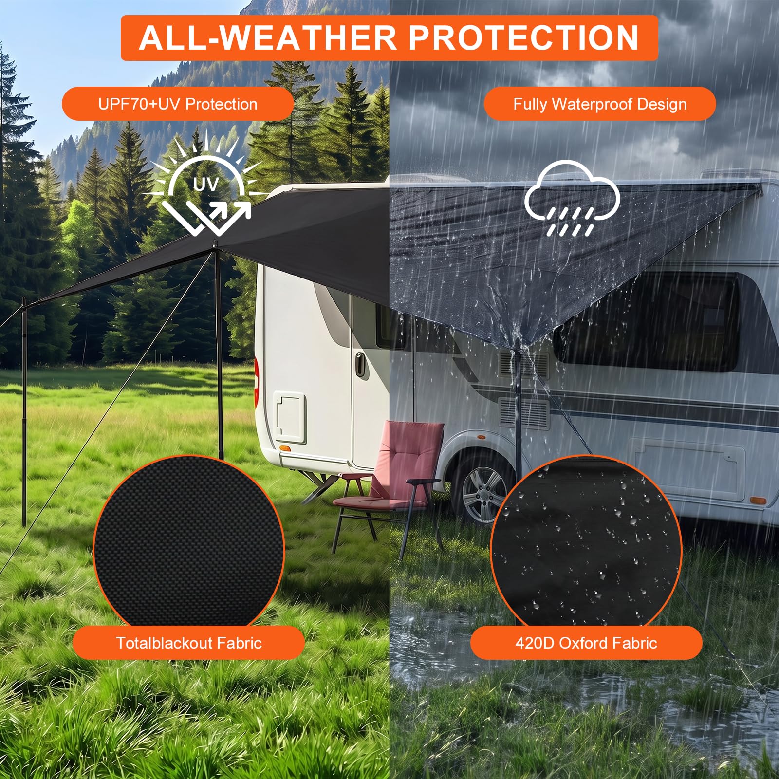 Toldo Caravana Impermeable Toldos para caravanas con Protección UV - Toldo Exterior 420D Oxford para Autocaravana, Furgoneta Camper (4m x 2.4m)