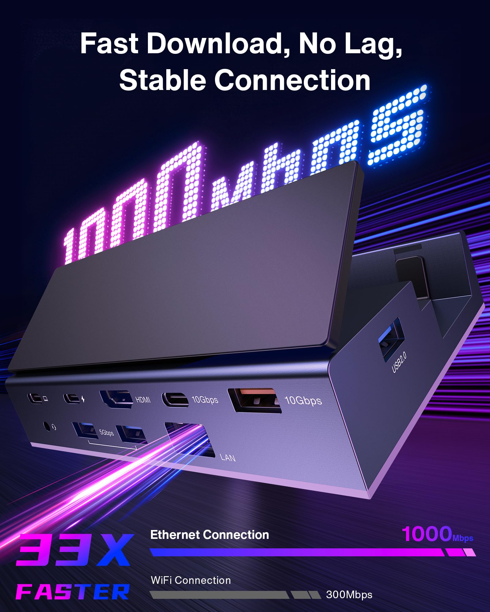 iVANKY 14-in-1 RGB Pieghevole 4K@120Hz ROG Ally X Dock con HDMI 2.1, USB 3.2 10Gbps, Carica USB-C da 100W, Ethernet da 1Gbps, slot SD/TF, Docking Station per Lenovo Legion go/Valve Steam Deck OLED