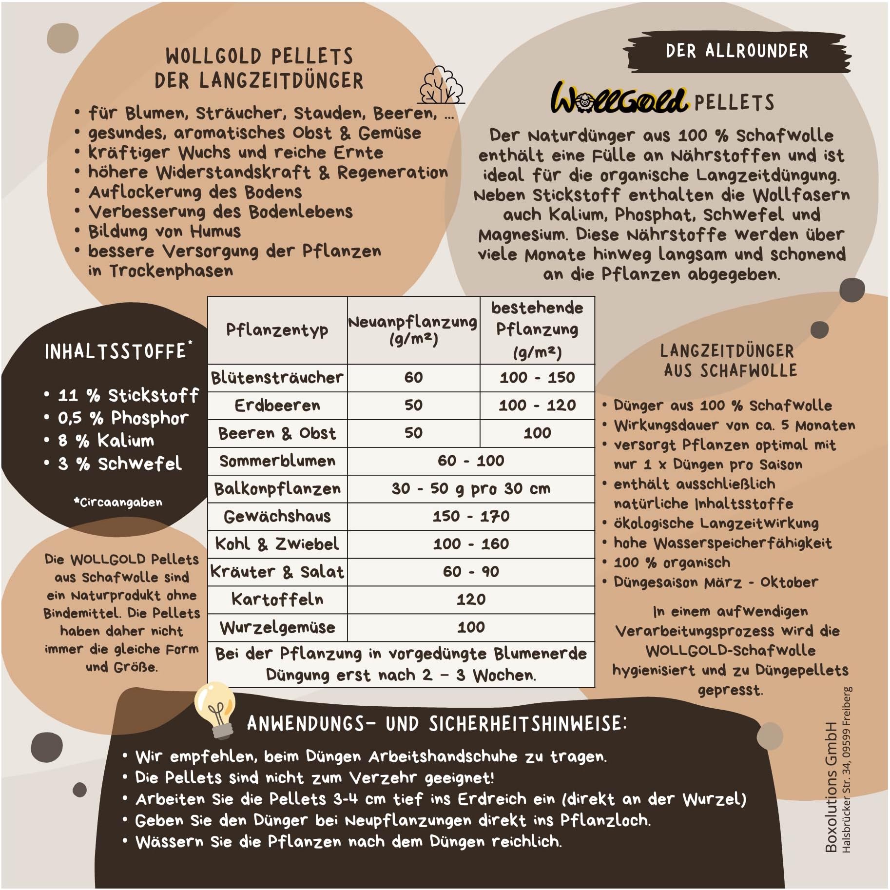 schwefel dnger wirkung Schwefel-Kati  Fischer's EM-Chiemgau Online-Shop