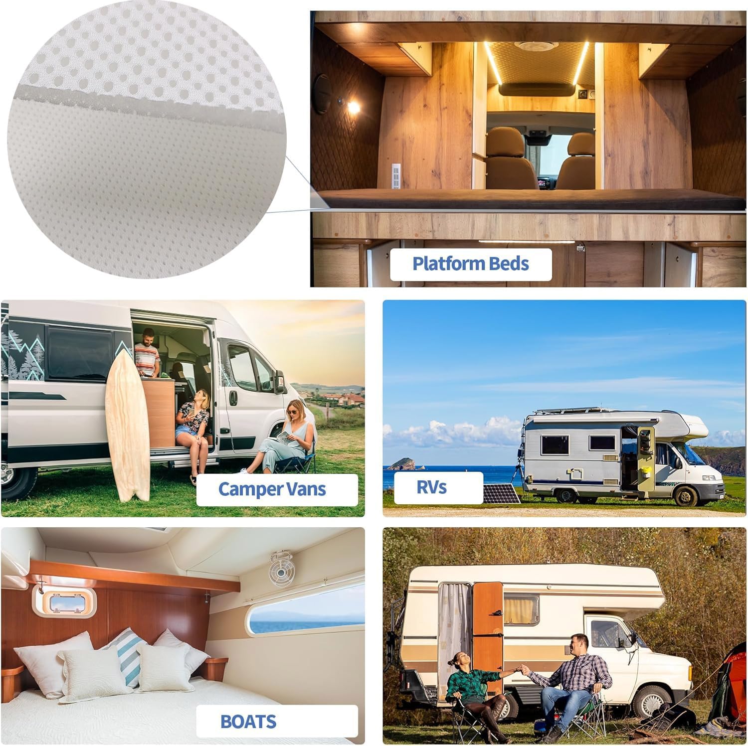 3D Breathable Mattress Underlay 78" L x 78", 0.3" Thick, Under Mattress Pad Ventilation Air Meshfiber Under Mattress Pad Creating The Bed Air Dry and Flow for RV, Boat, Camper, Bed(Size:1m × 2m)