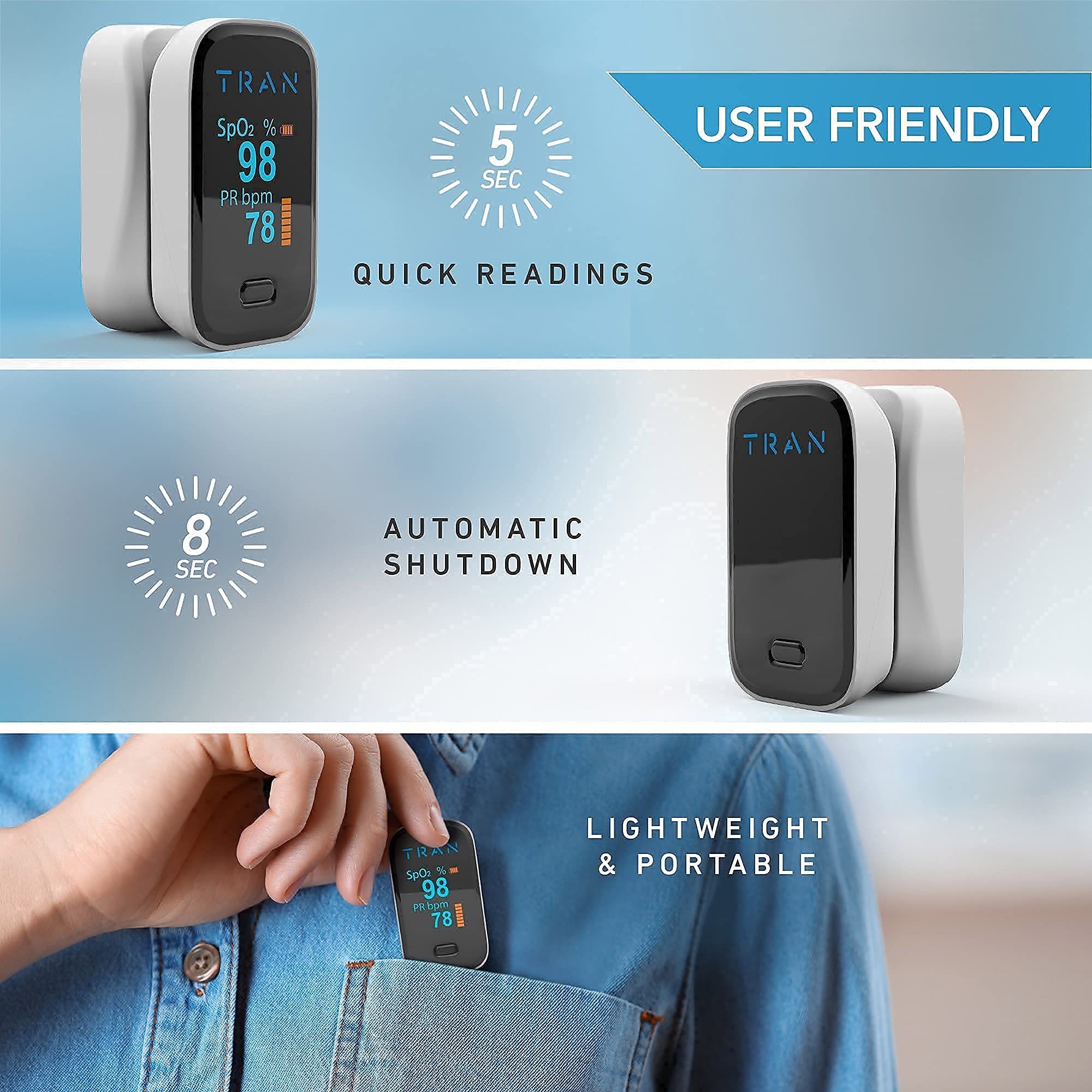 Buy [2022] TRAN™ Pulse Oximeter, Supplied to NHS Services, CE Approved