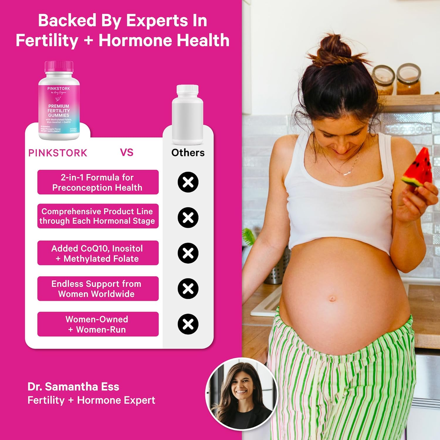 Pink Stork Premium Fertility Gummies | Fertility Supplements for Women with CoQ10, Myo-Inositol + Prenatal Vitamins | Conception Support | Hormone Balance for Women, Ovarian Care - 60 Gummies - Image 3