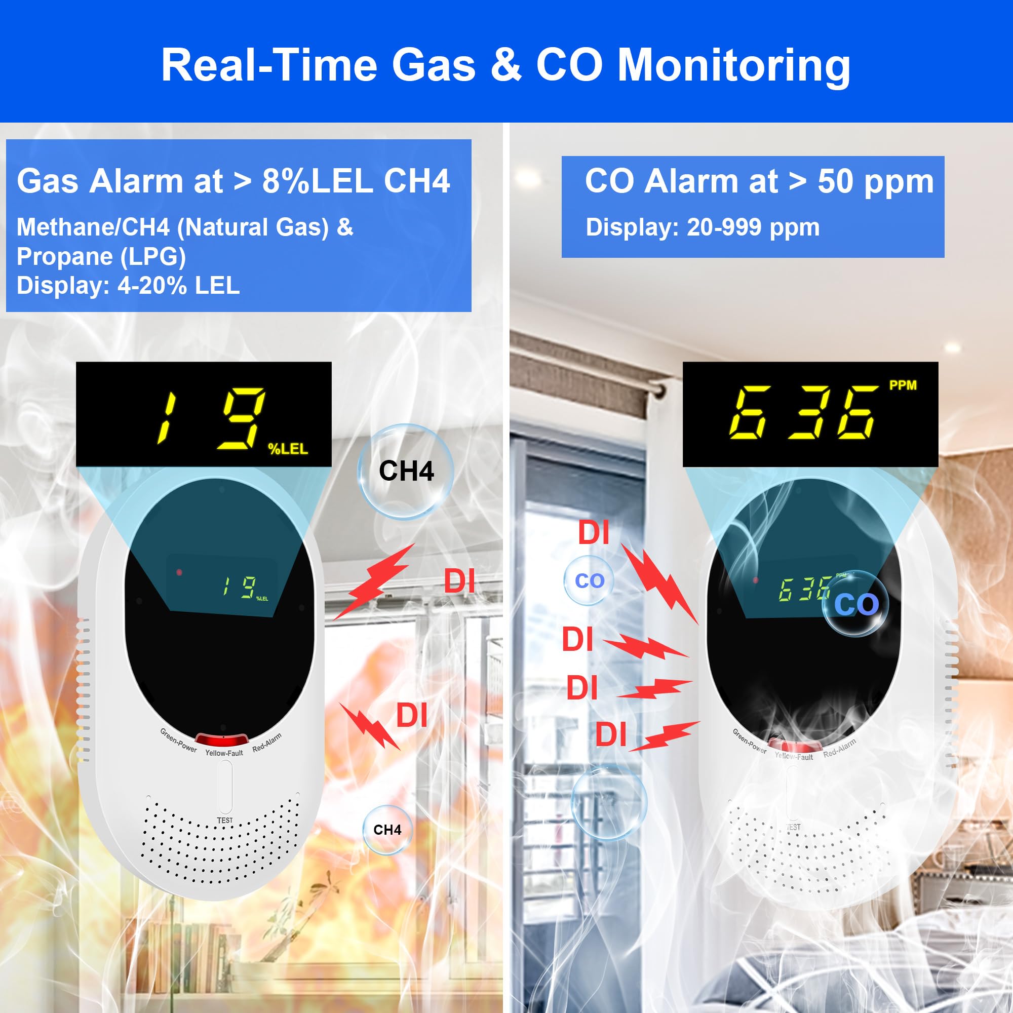 WiFi Detector de Gas y Monóxido de Carbono con Pantalla LCD, Monitoreo por App Smart Life, Certificado EN 50291 y EN 50194, Detector de Gas (Metano/Gas Natural y GLP) y CO, Pack de 1