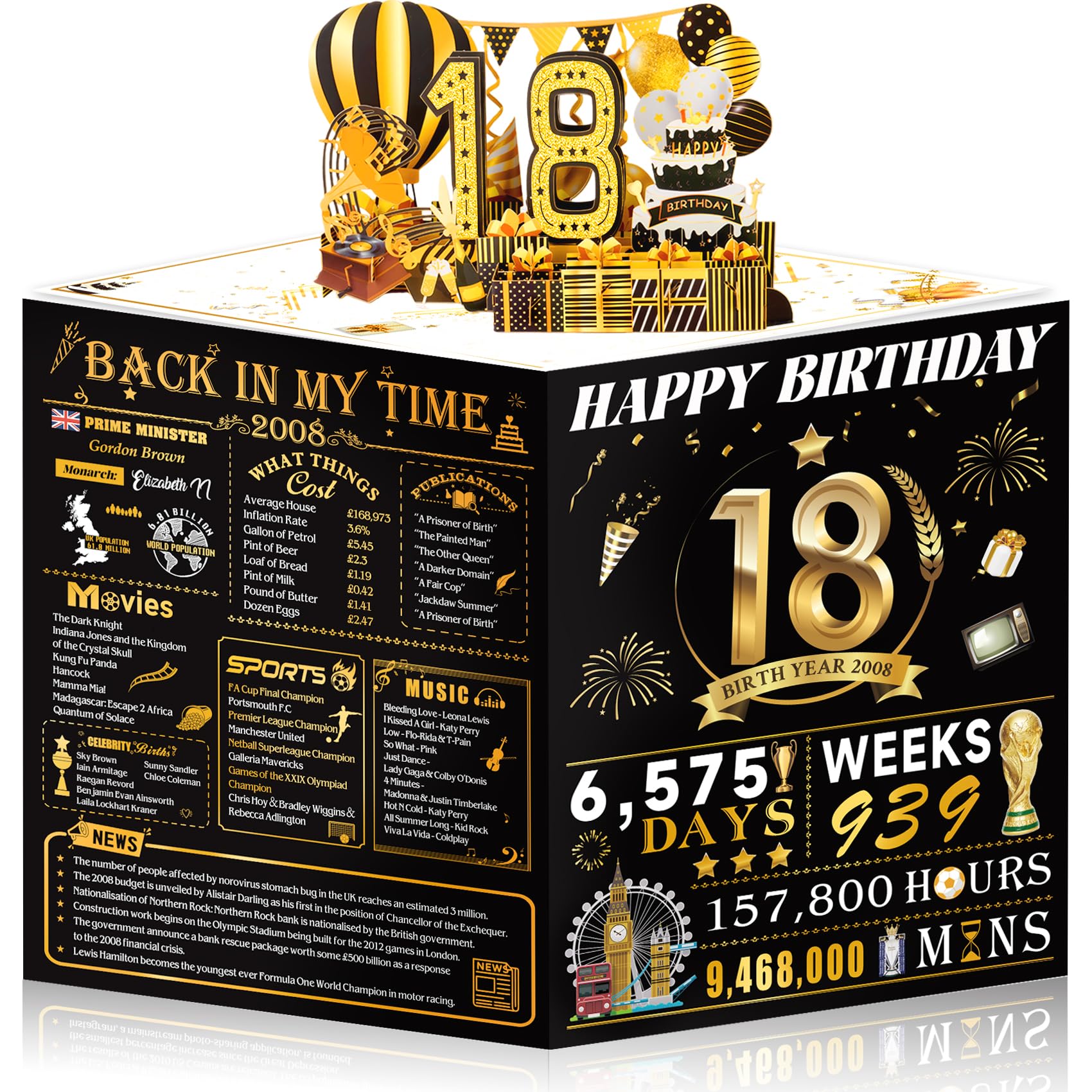 18th Birthday Card for Girl Boy Son Daughter, Big Pop Up 18th Birthday Cards for Grandson Granddaughter, Back In 2008 Funny 18 Year Old Birthday Decorations โ image 1