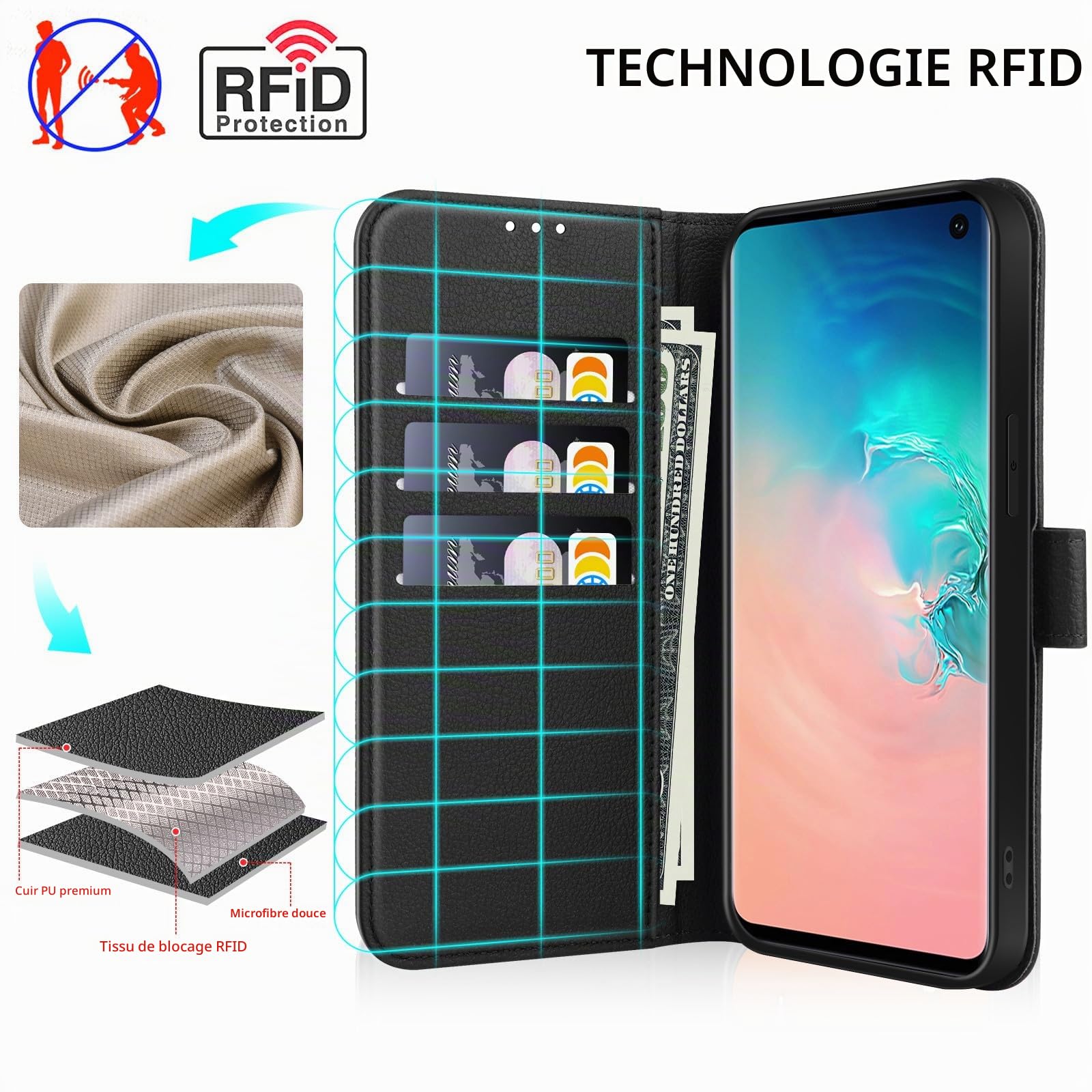 Coque pour Samsung Galaxy S10 (Pas pour S10+), Coque Etui Portefeuille Cuir avec Rabat Porte Carte Clapet Magnétique Flip Case Étui Housse de Protection Etui pour Samsung Galaxy S10 4G,Noir