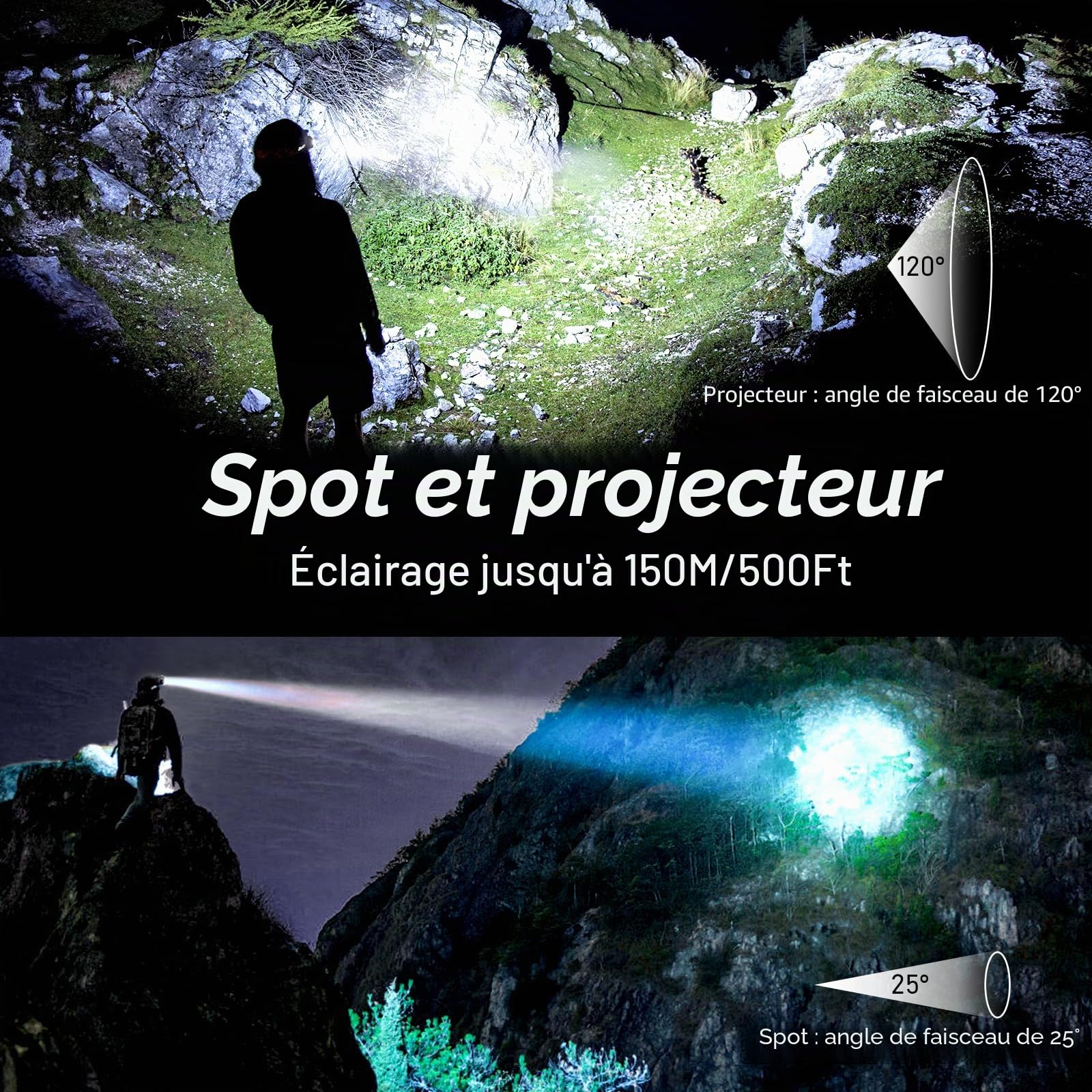 Blukar Lampe Frontale Rechargeable, 2000LM Super Lumineux IPX5 Étanche Léger Torche Frontale LED Puissante avec Voyant Rouge, 8 Modes d'éclairage, Capteur Mouvement,30H d'autonomie pour Course/Urgence