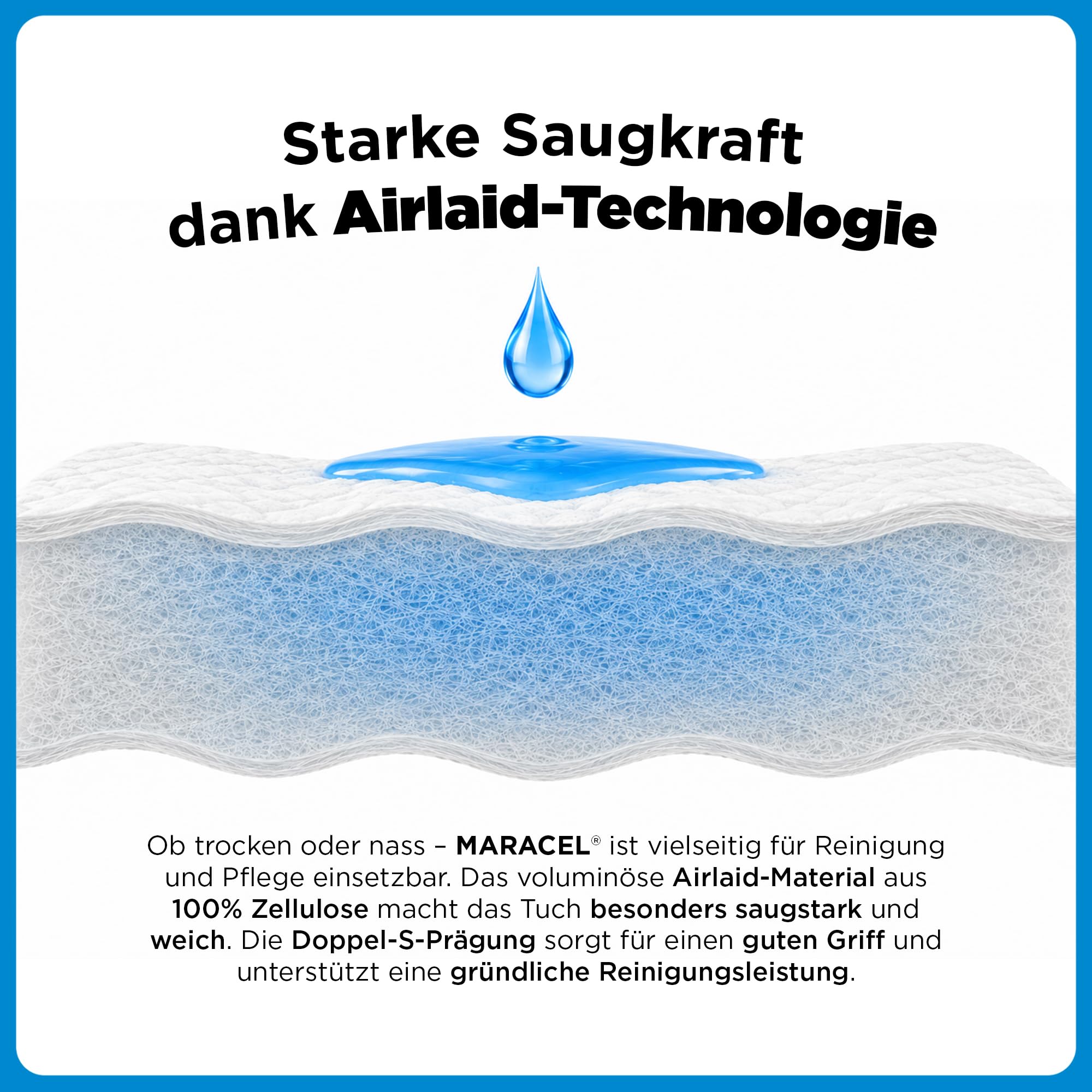 MARACEL Plegetuch | Reinigunstuch LIGHT 1.200 Stk./Karton | Wischtuch 33 x 30 cm